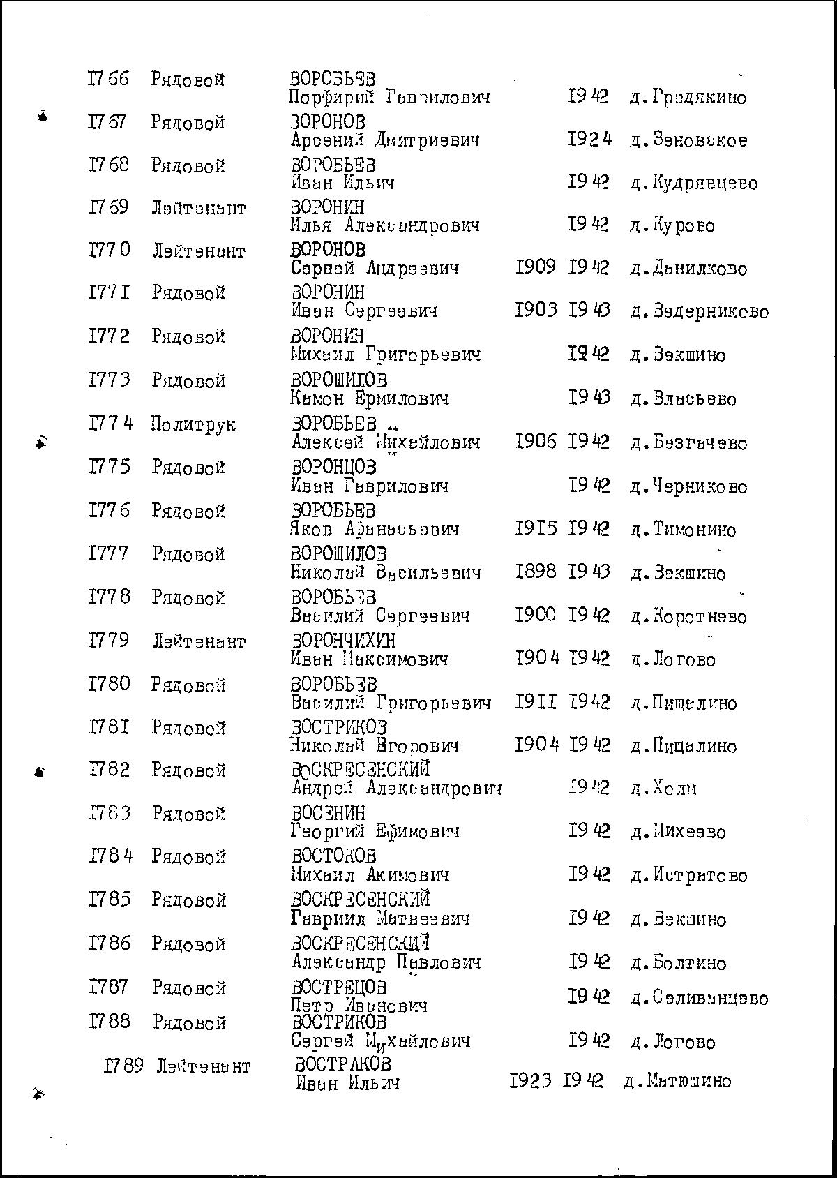 ��������� ���� ��������