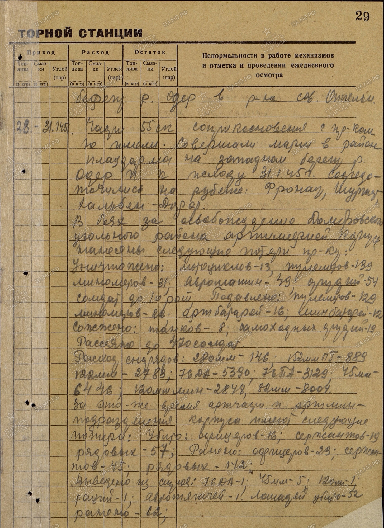 ����� ������� ��������