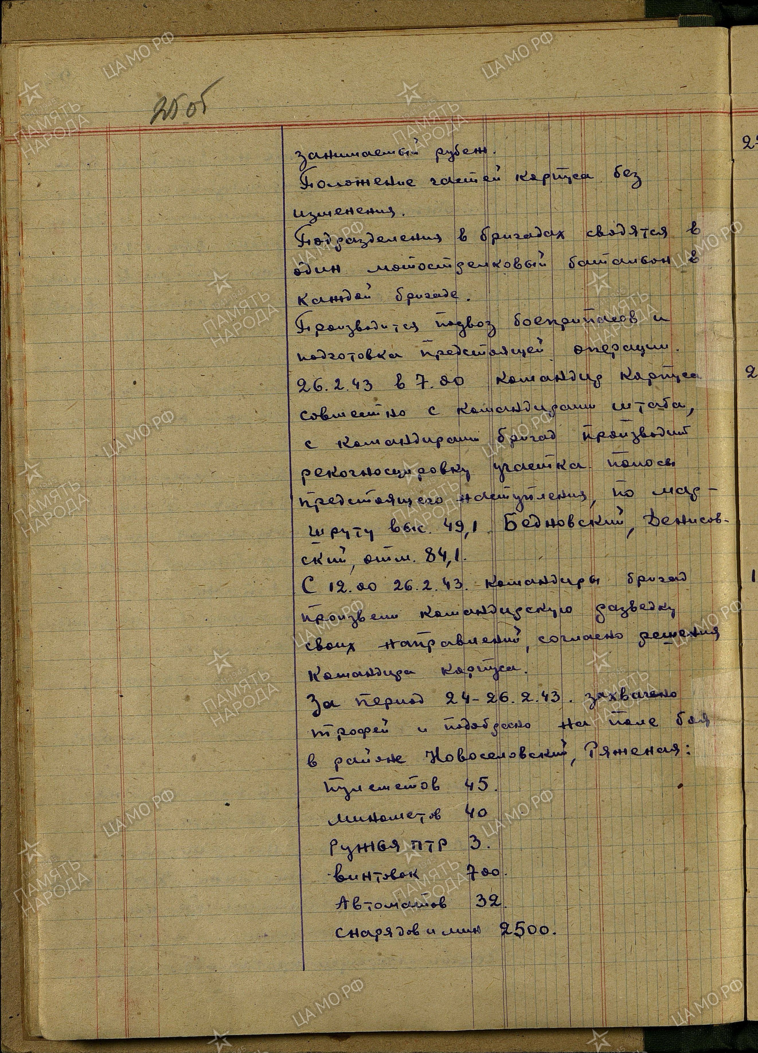 ������ �������� �����������