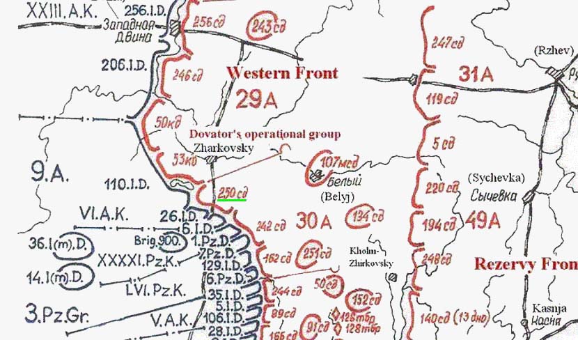 ������ �������� ����������