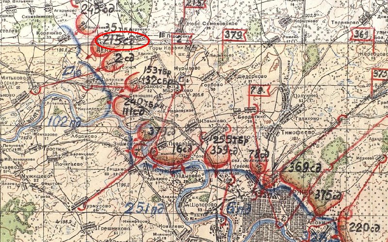 ������� ���� �����������