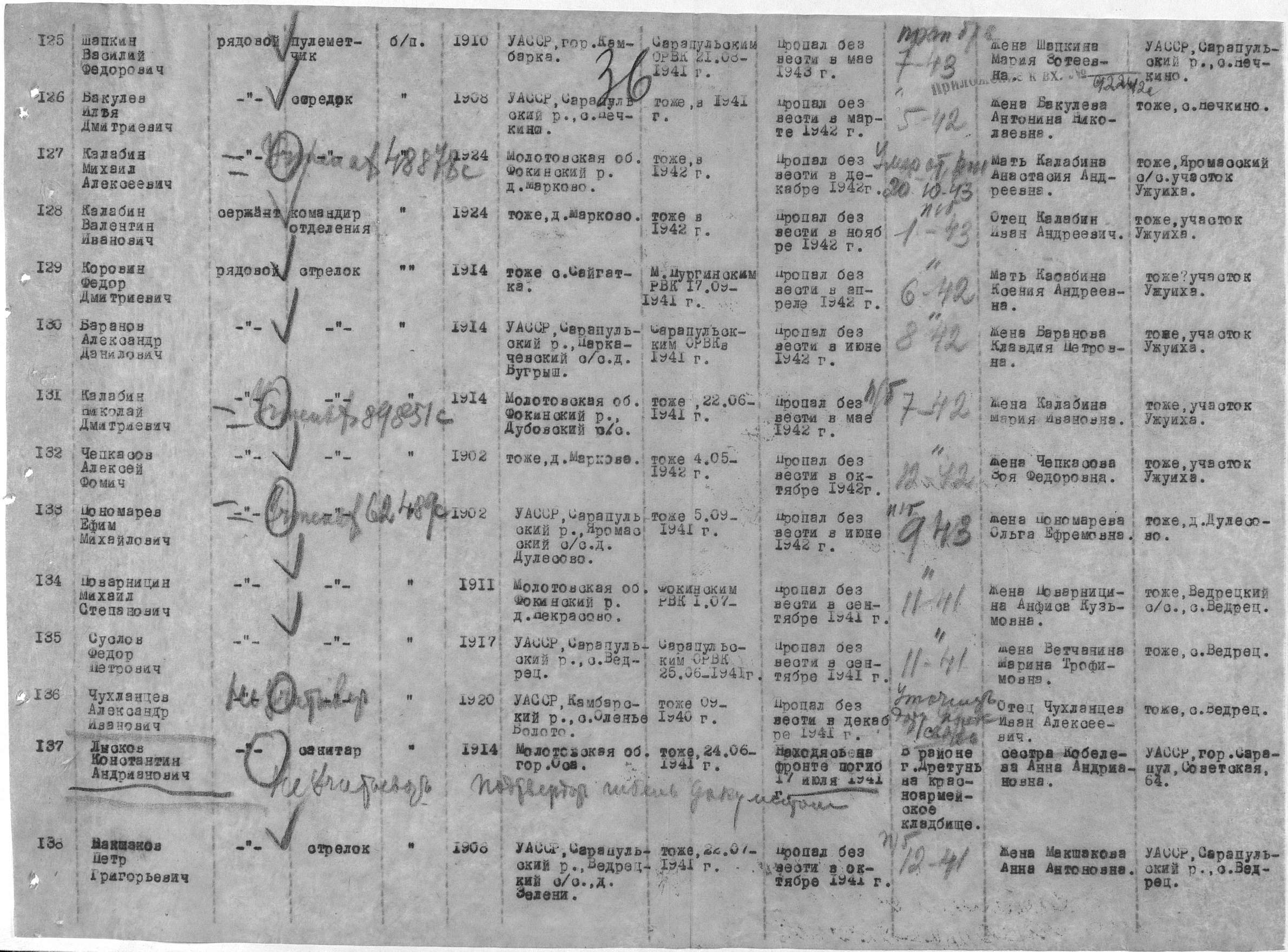 �������� ������� �����