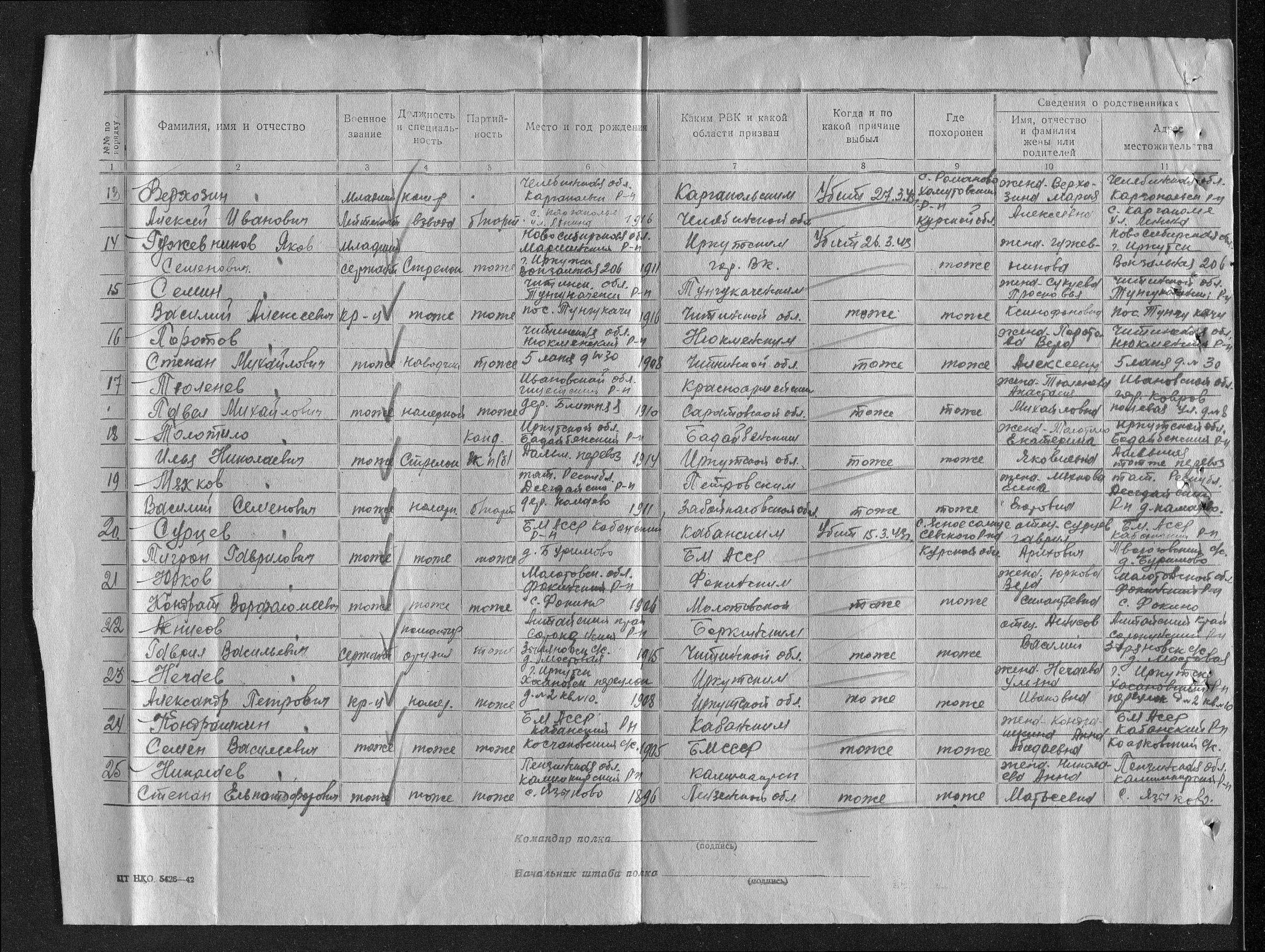 ����� ��������� �������������