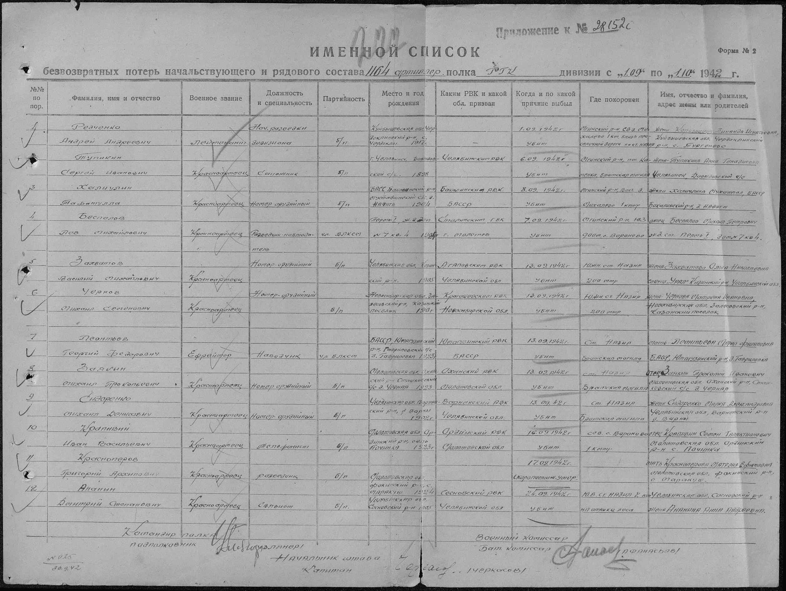 ����������� �������� ���������