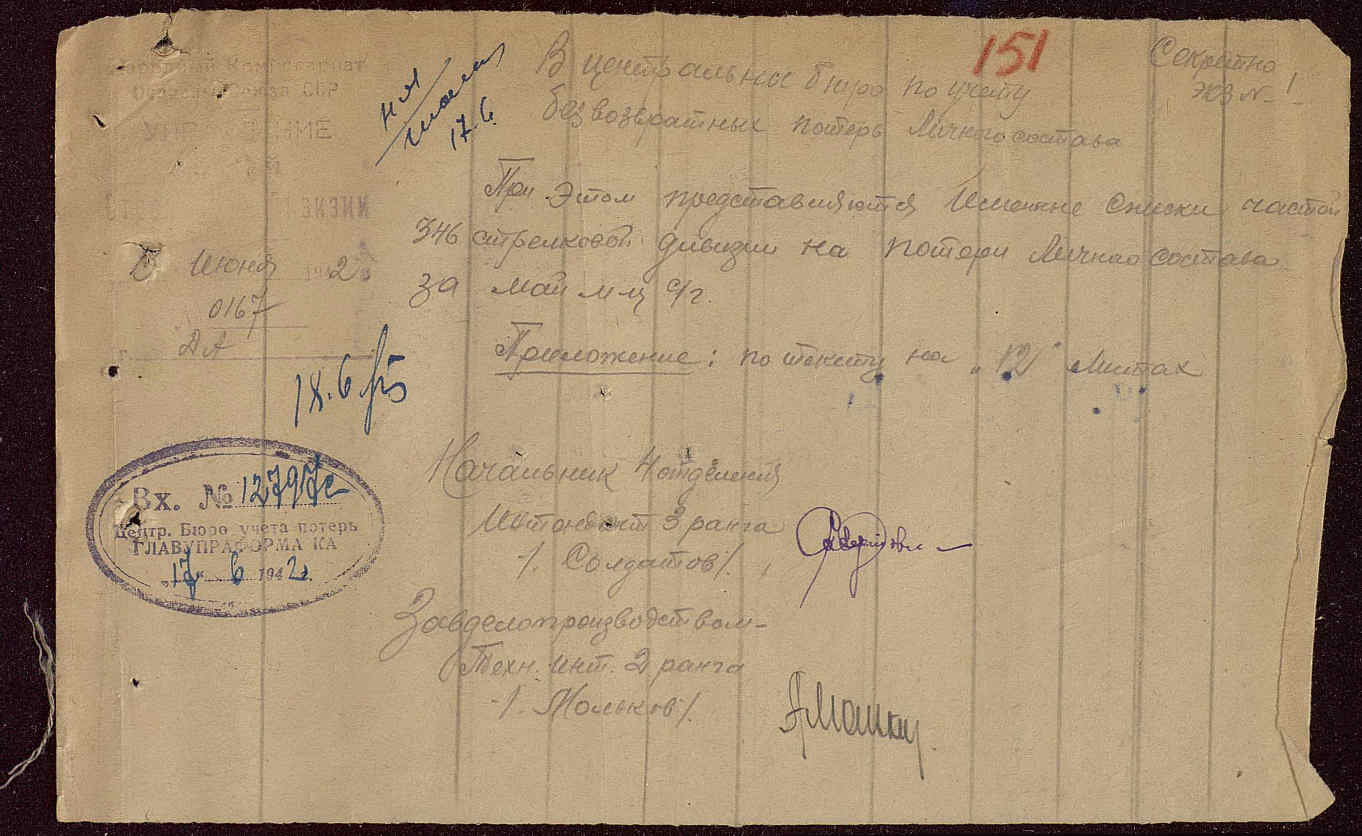 ������� ������� ���������