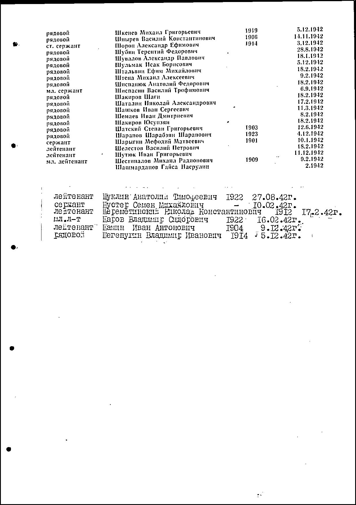 ������ ���� ����������