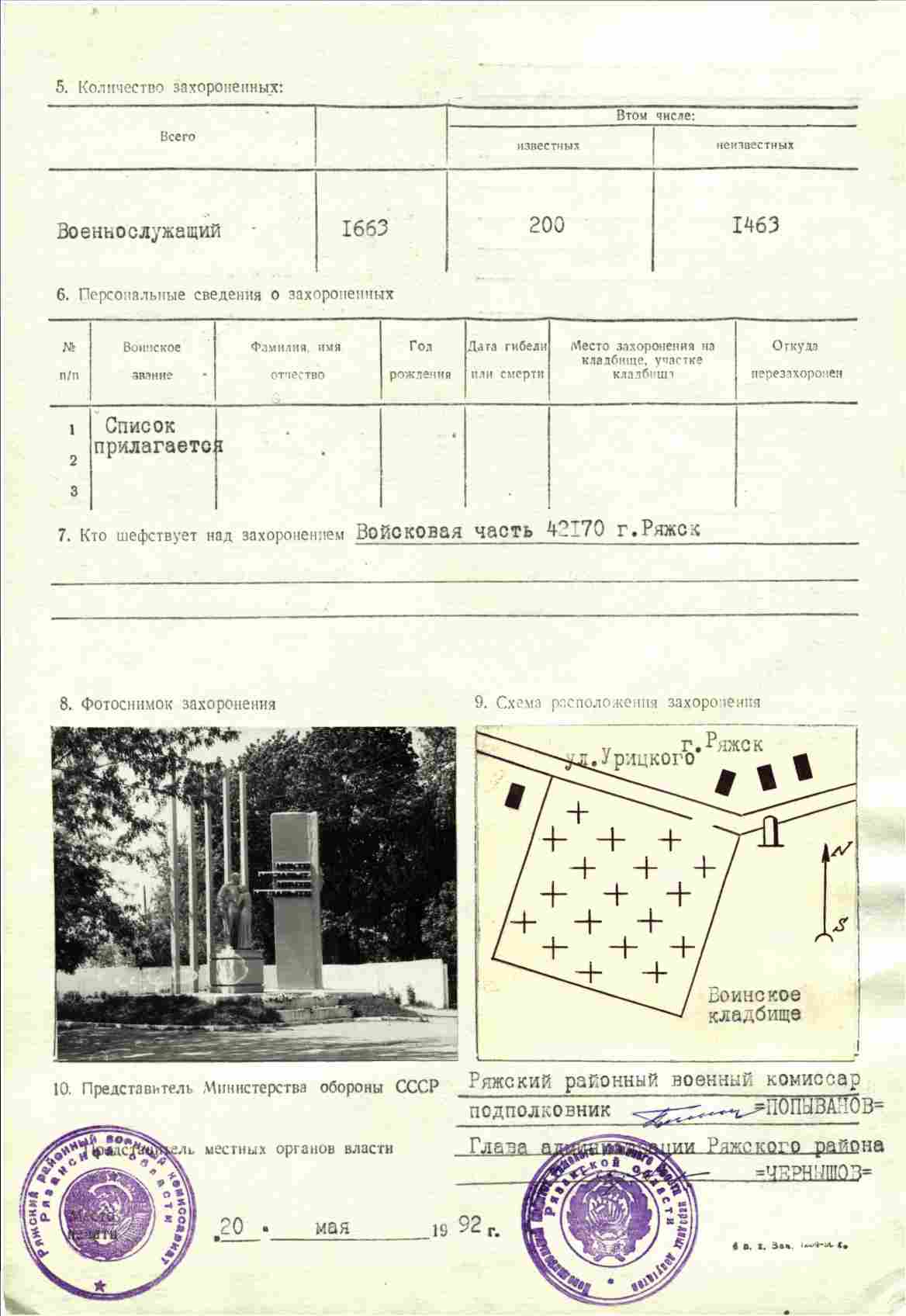 ����� ������� ��������