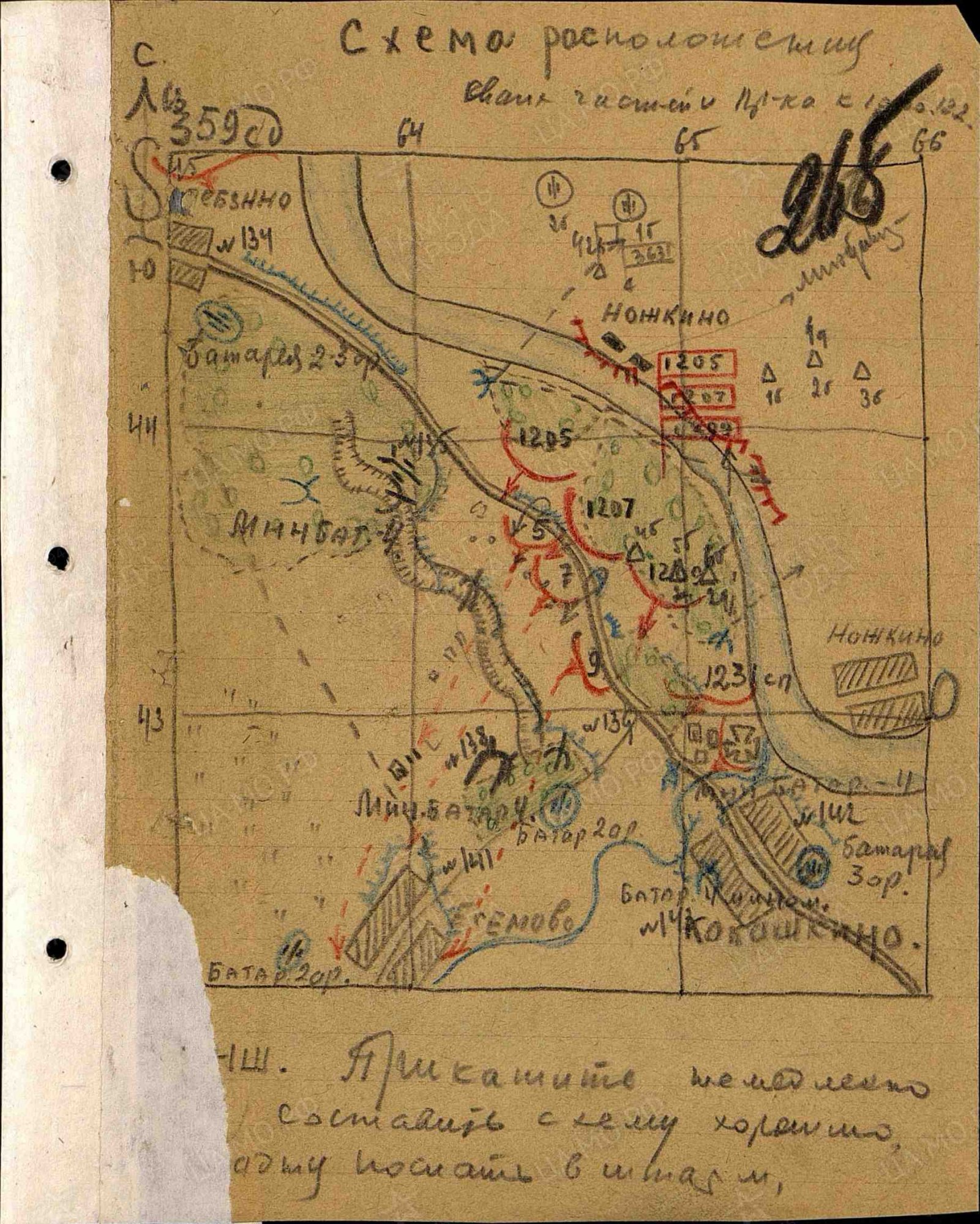 �������� ��������� ����������