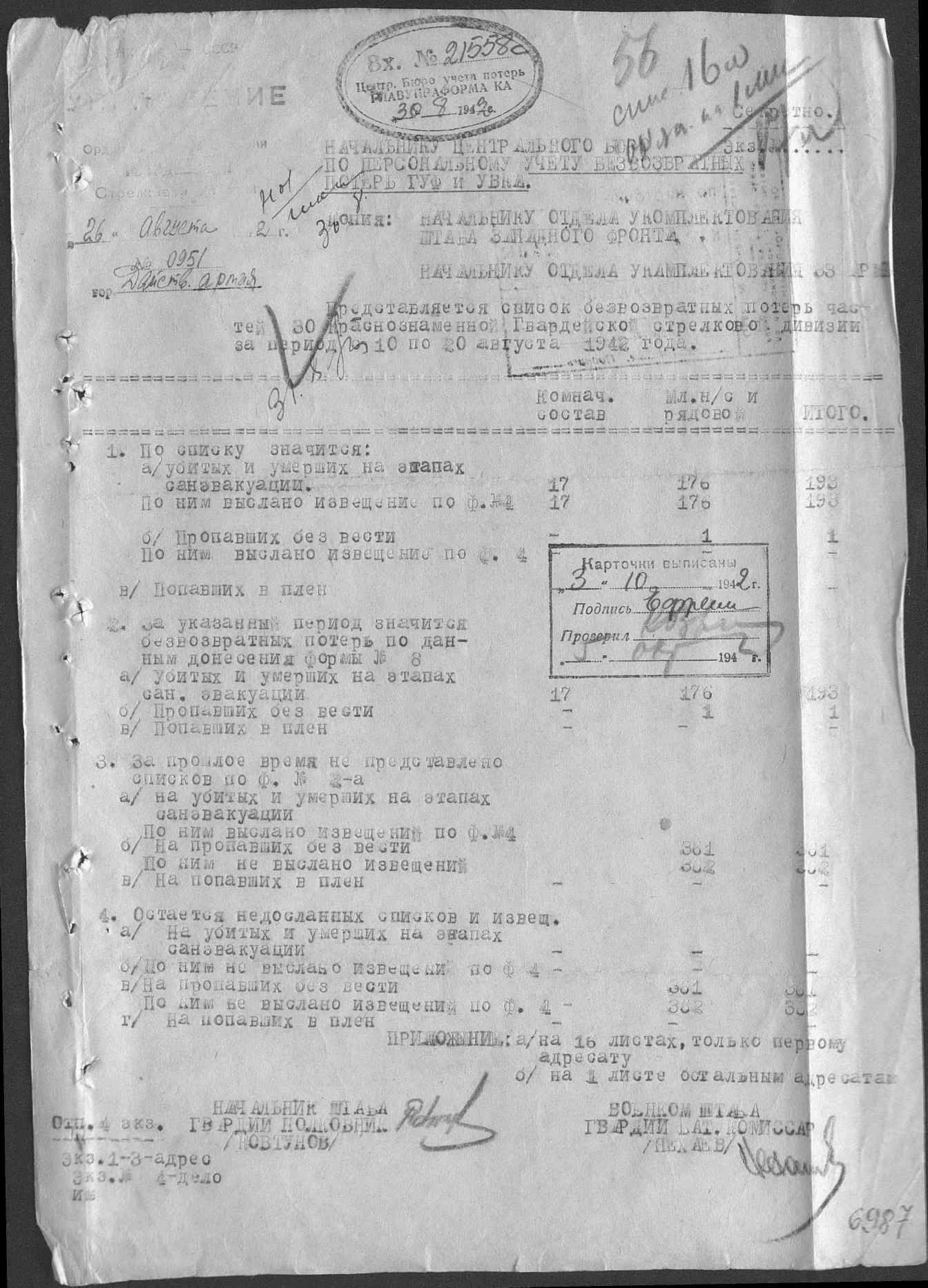 ������� ������ ���������