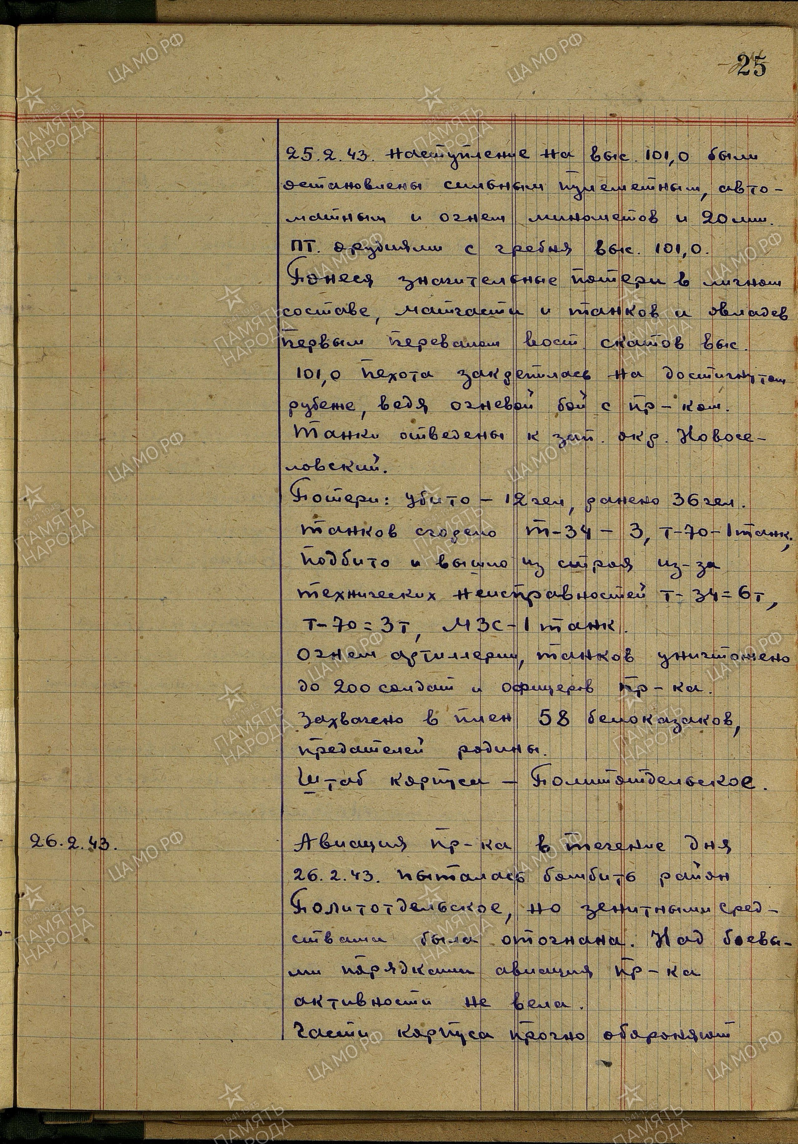 ������ �������� �����������