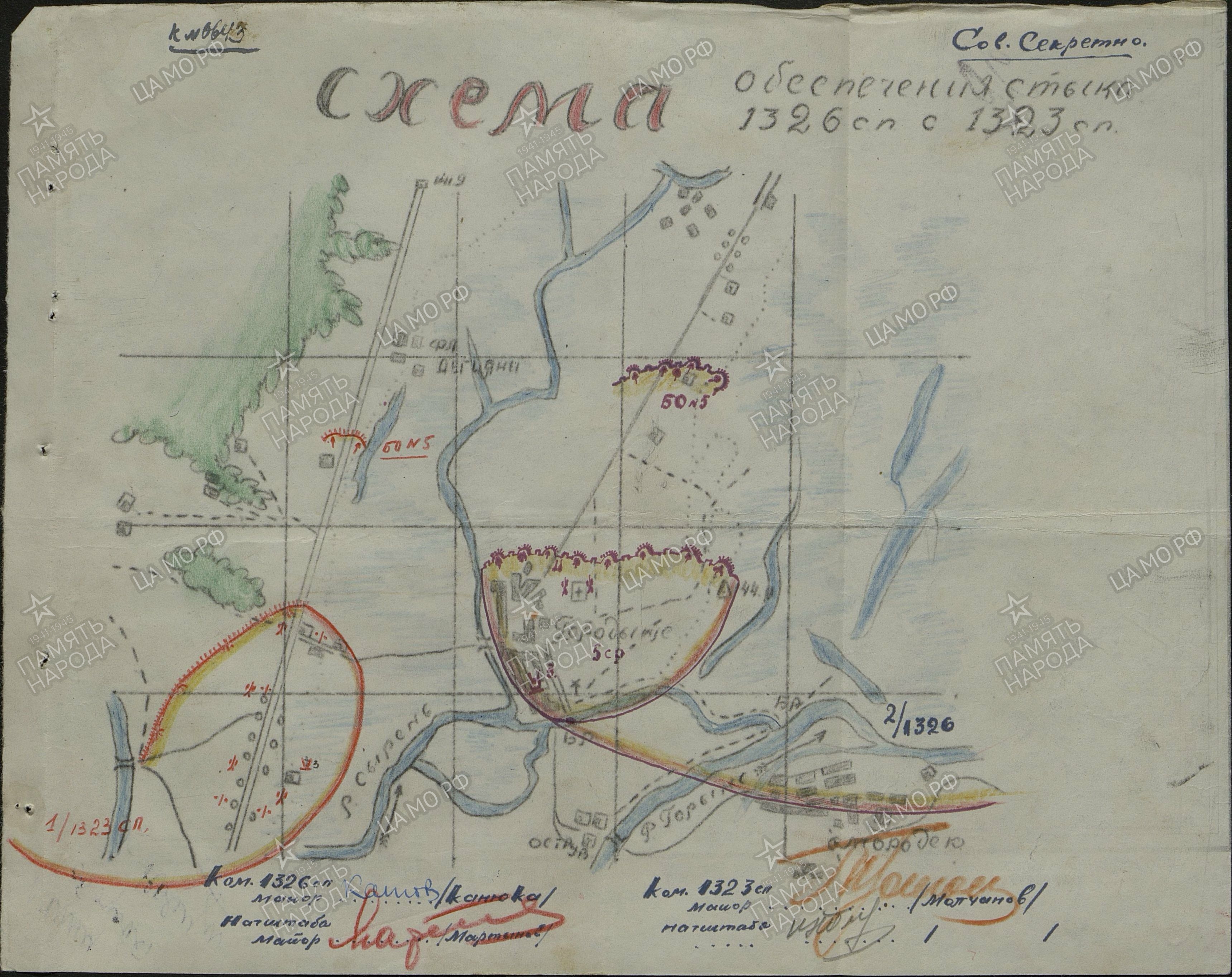 ����� ���� ����������