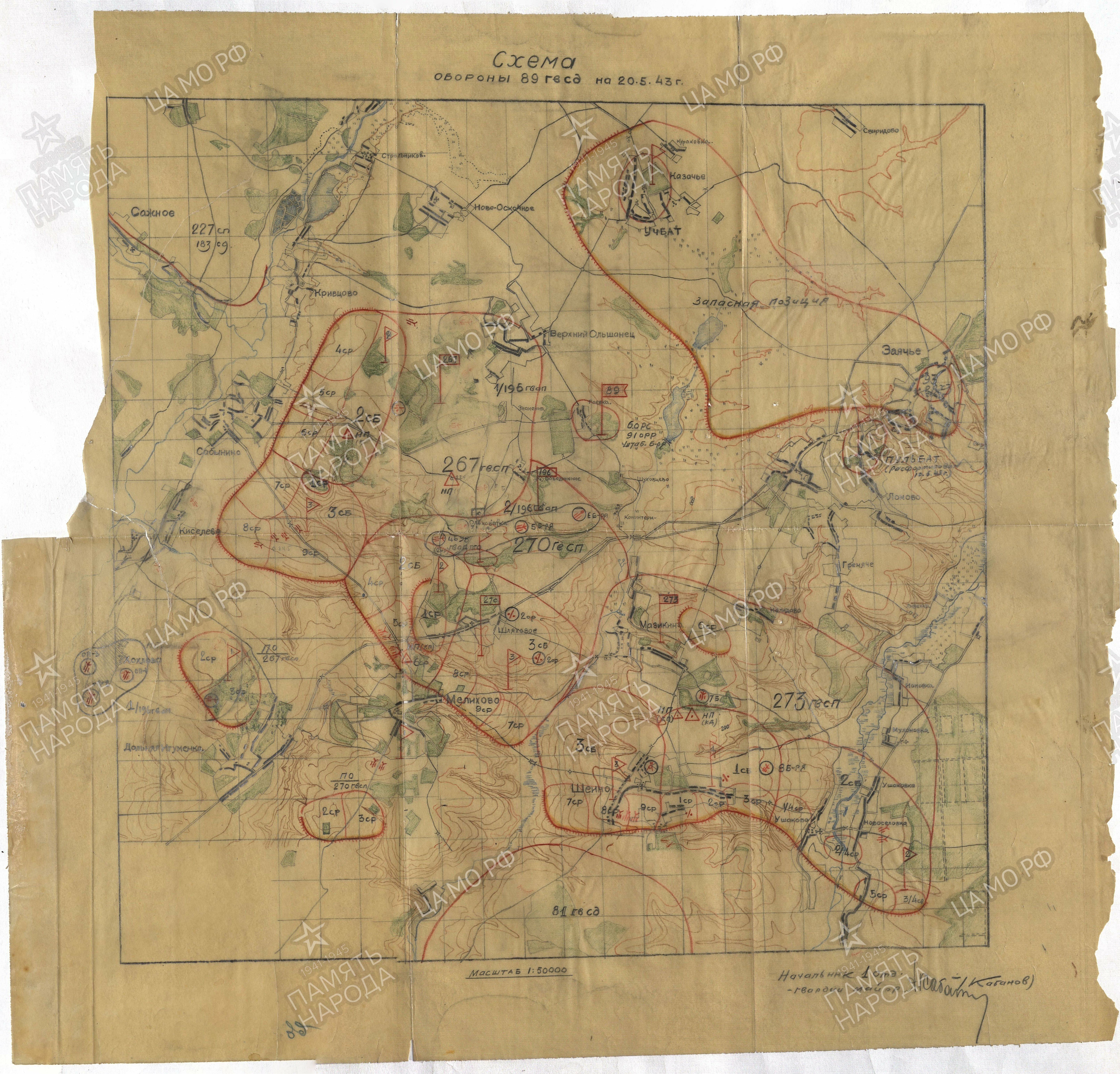 �������� ������� ����������