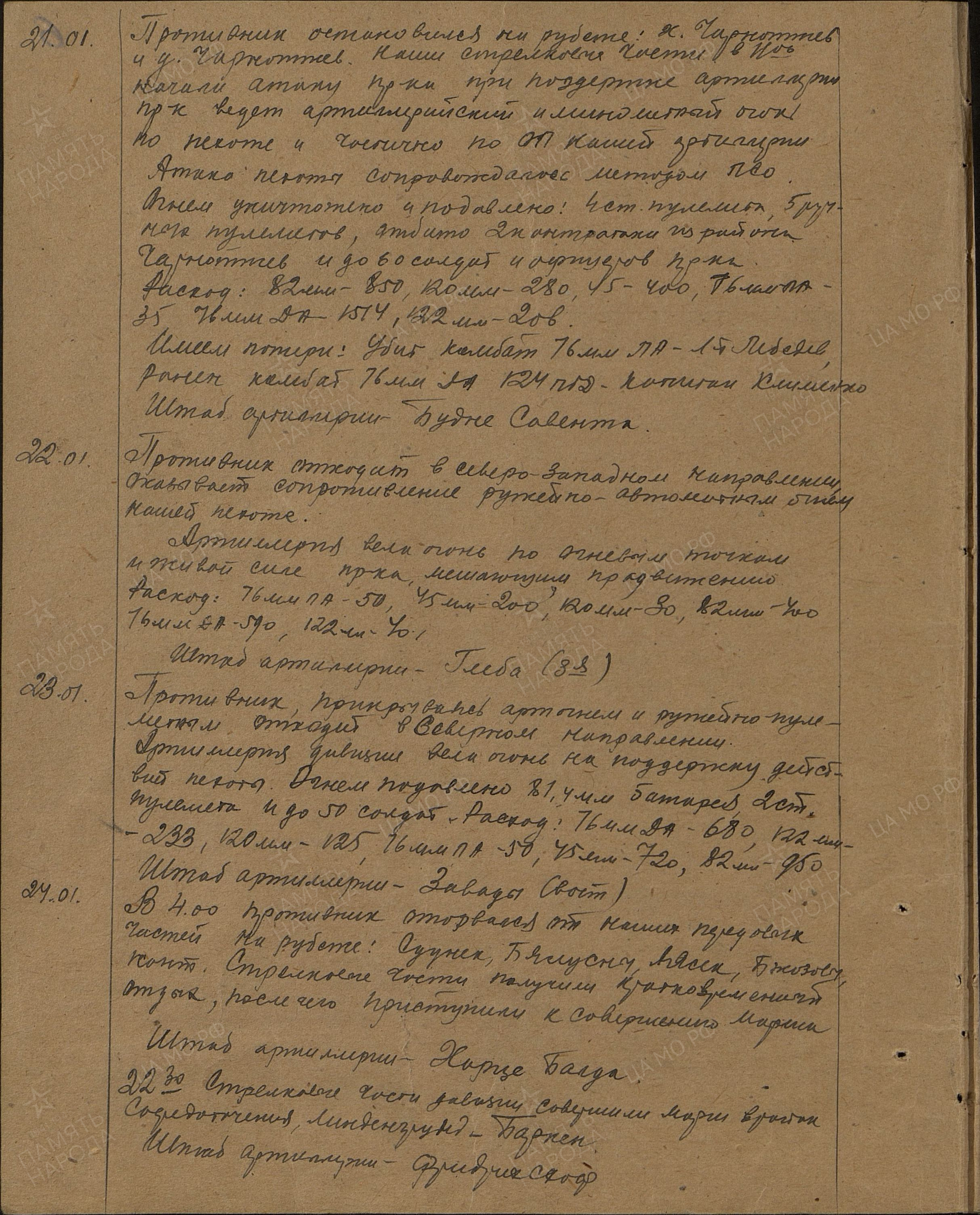 ����� ������� ���������