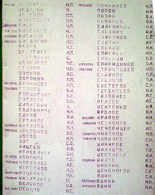 ������� ������ ������������