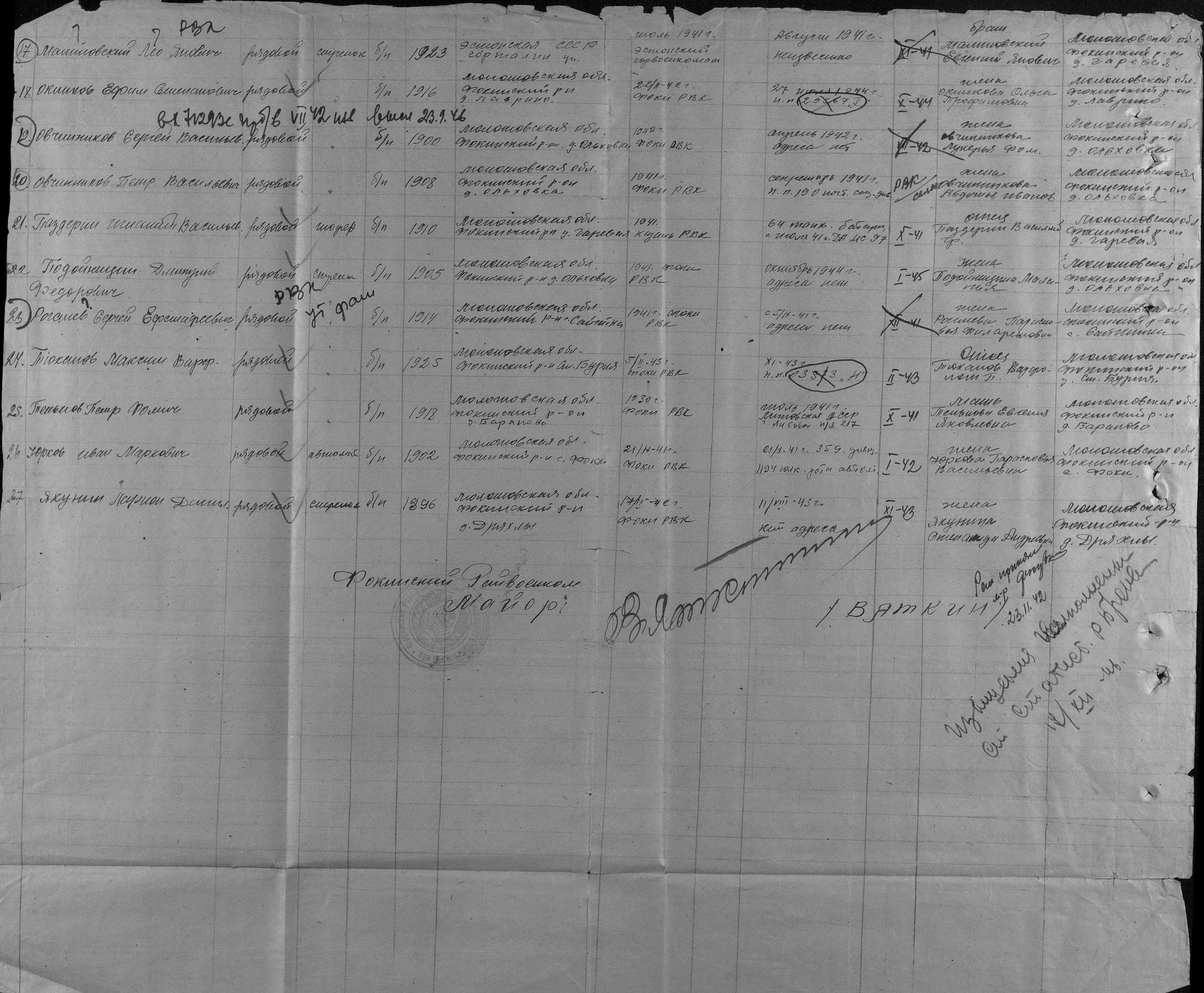 ������� ���� ����������