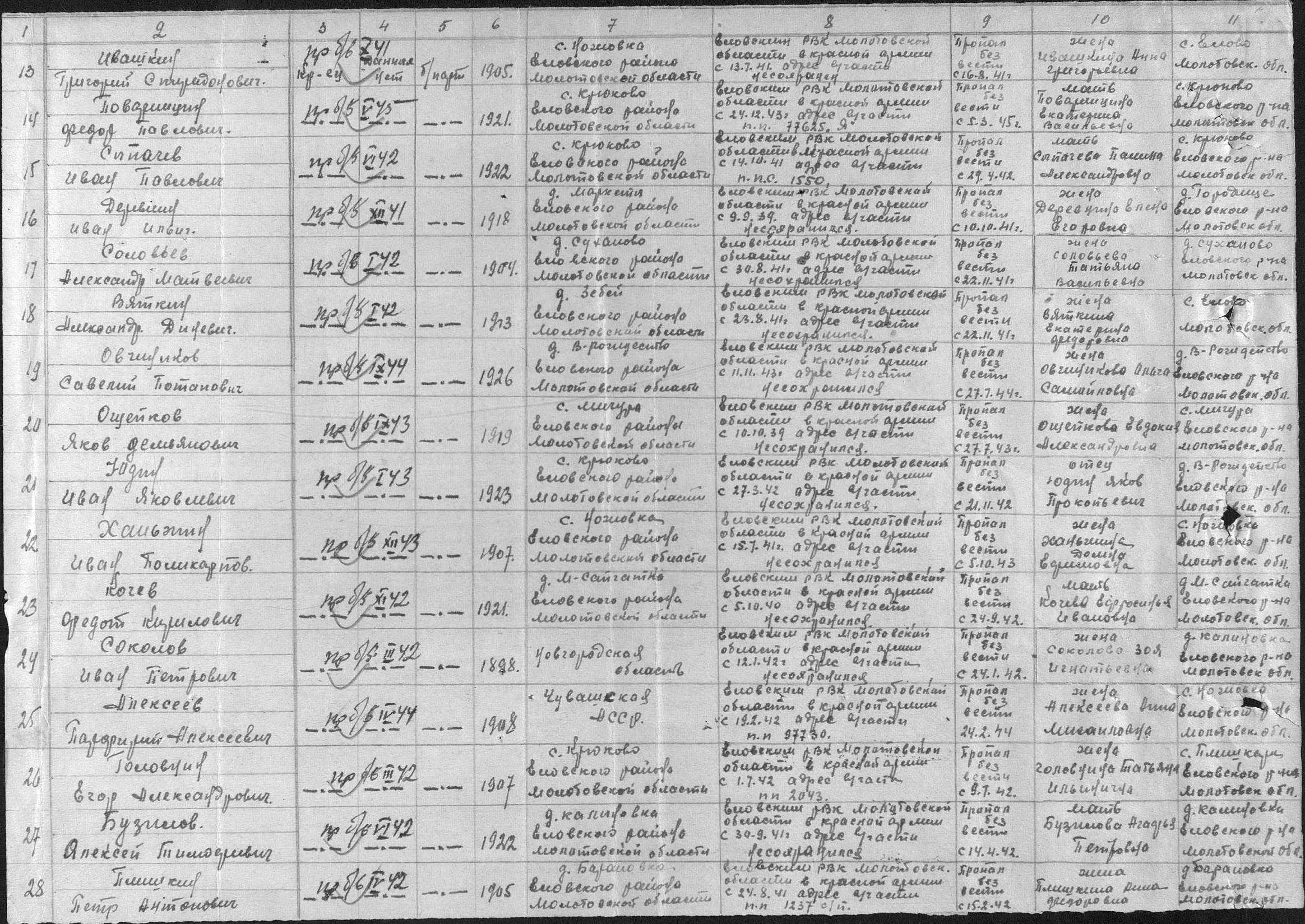 ����� ����� ����������