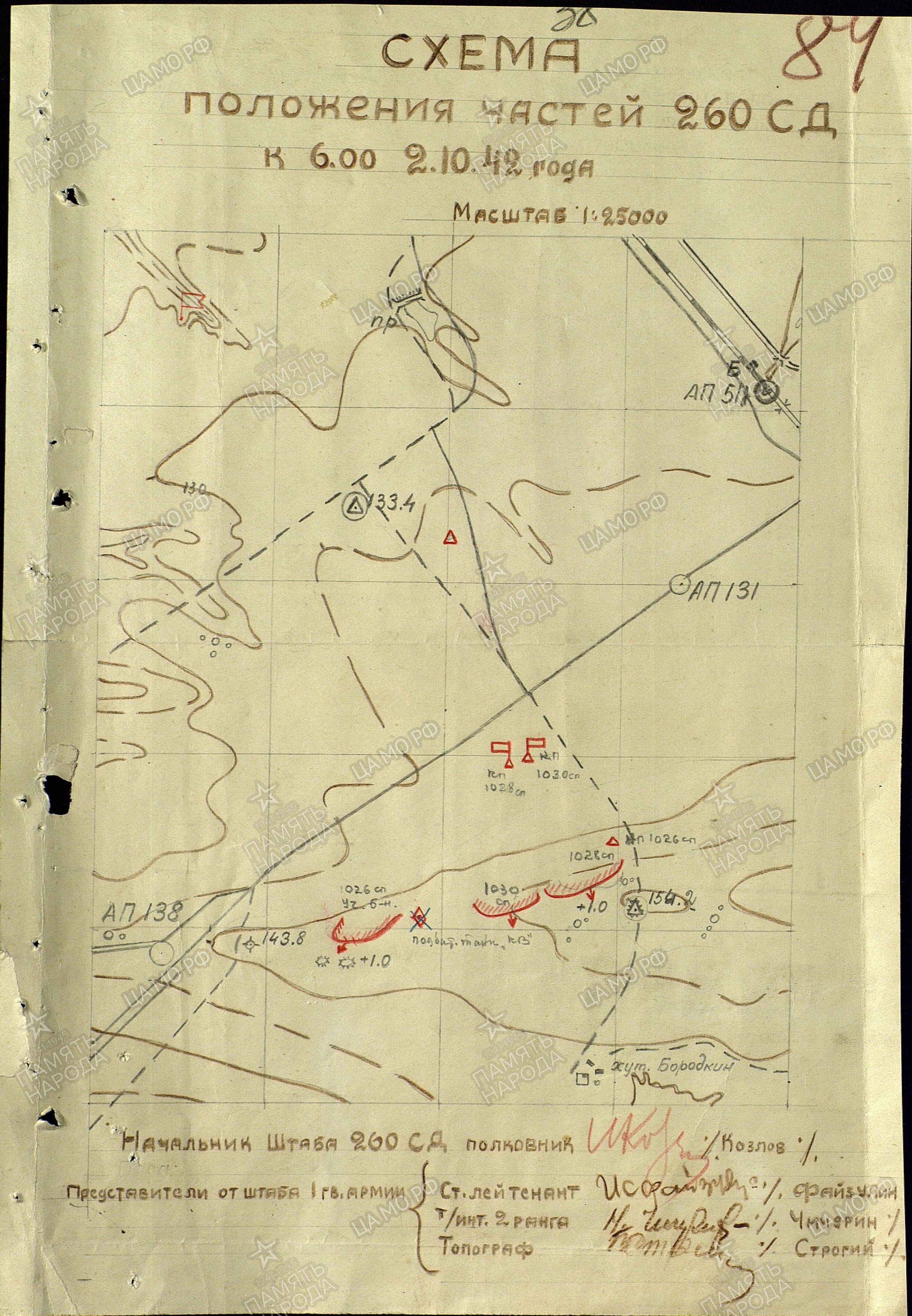 �������� ����� ���������