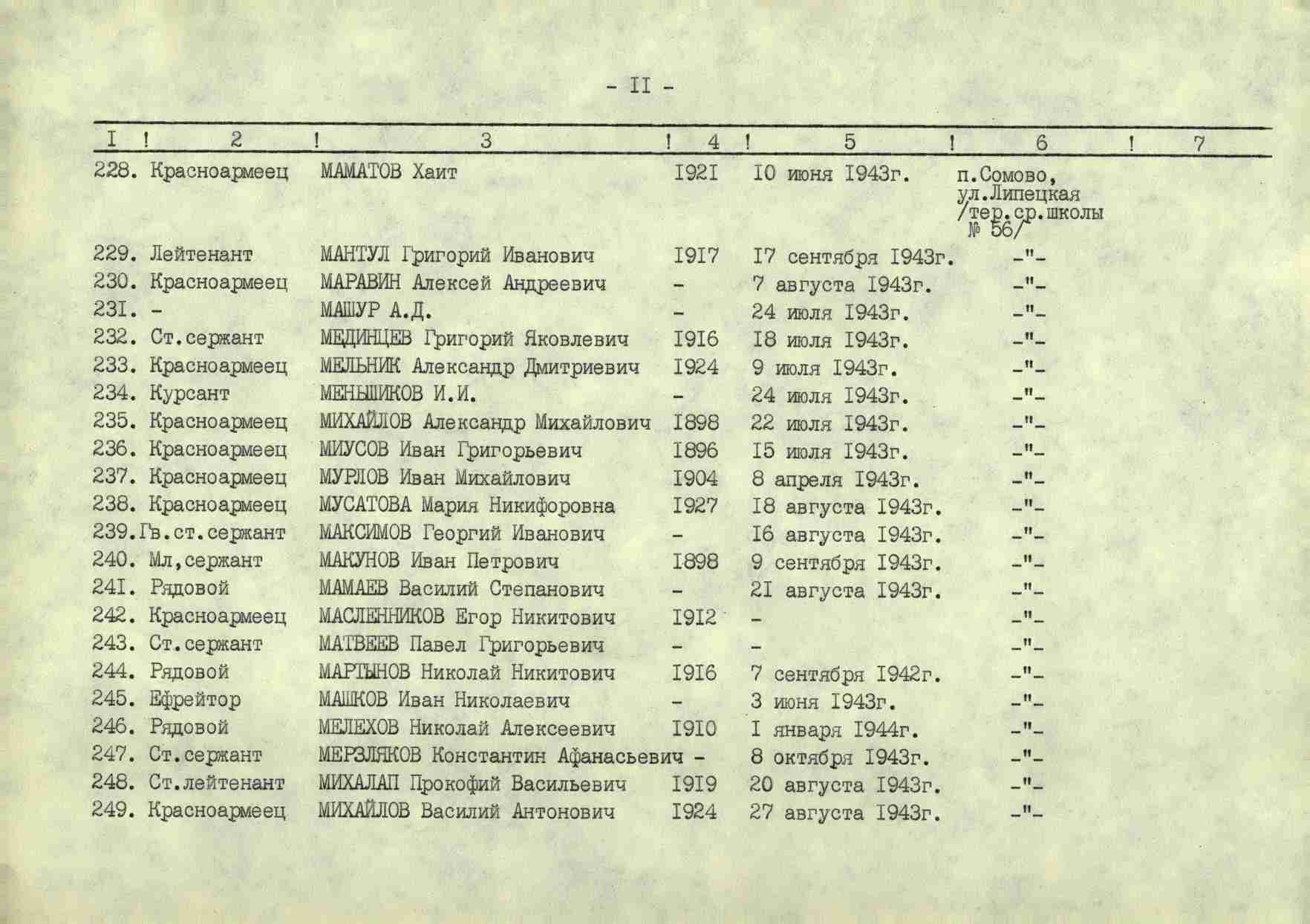 ��������� ���������� �����������