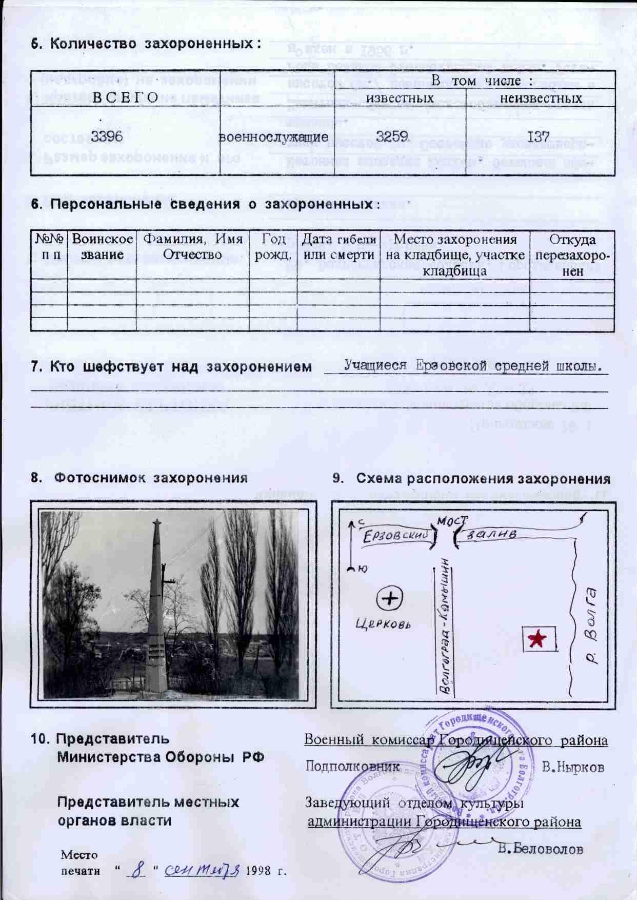 �������� ��������� �����������