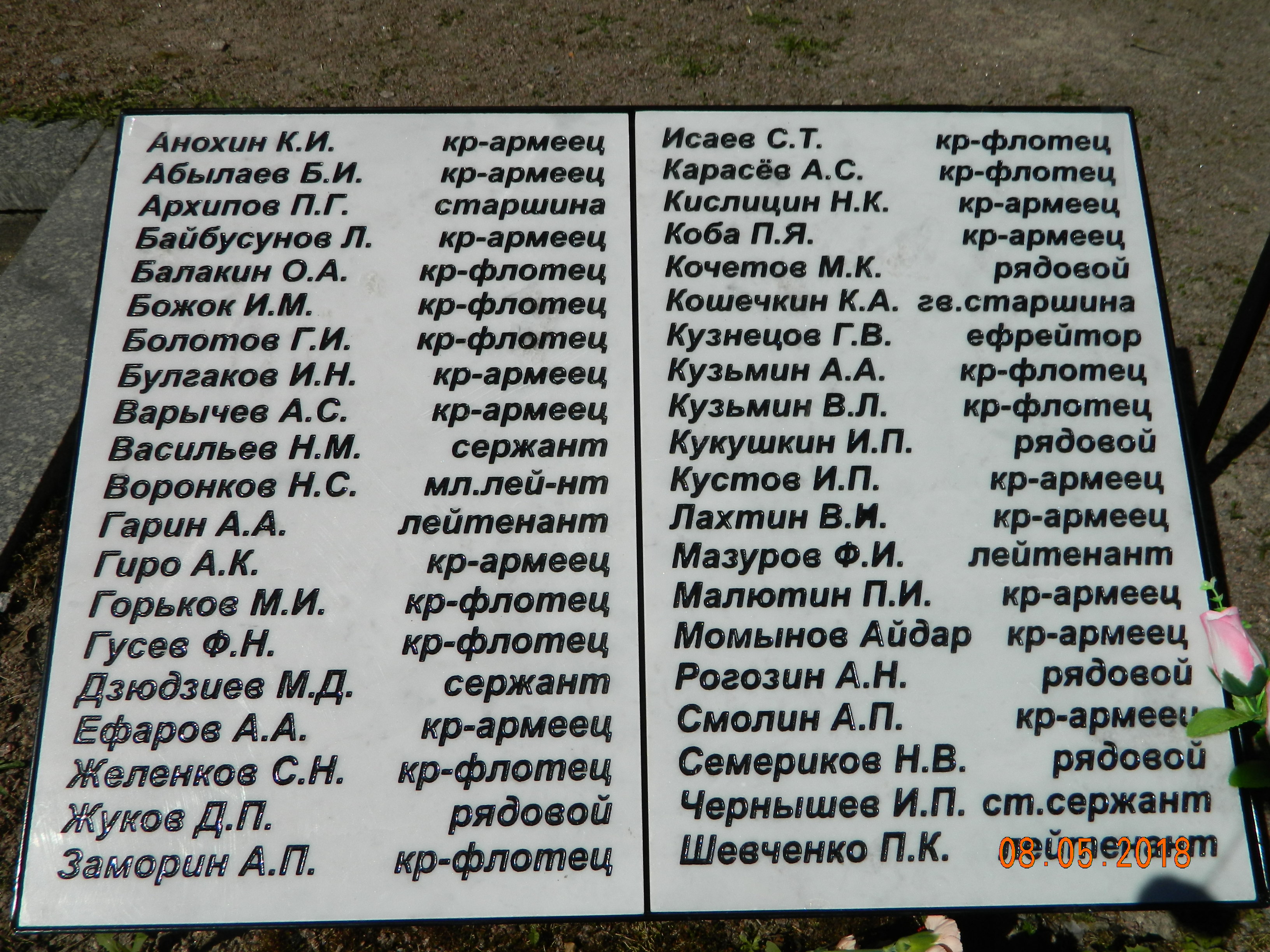 ������ ���� ��������