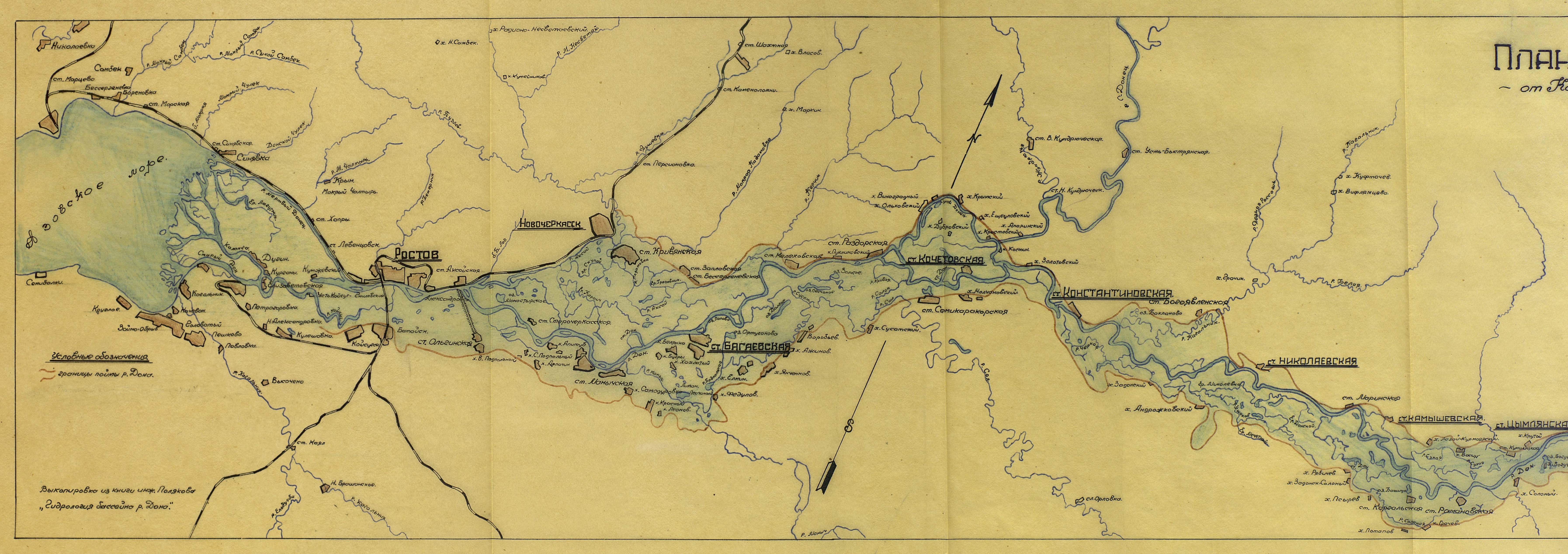 ������� ������� ����������