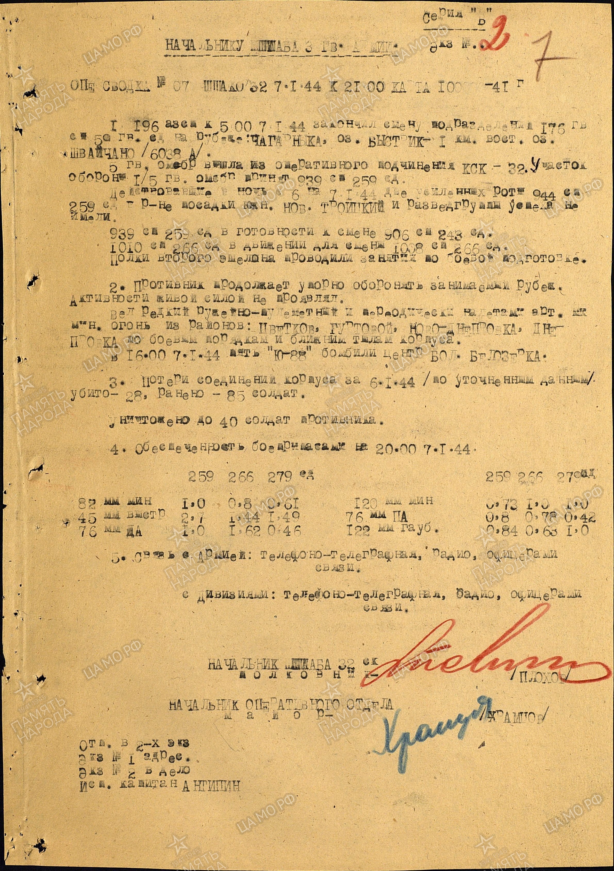 �������� ��������� ��������