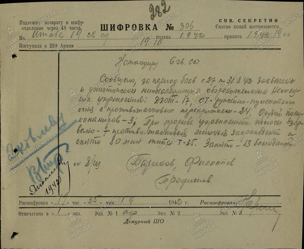 �������� ������� ������������