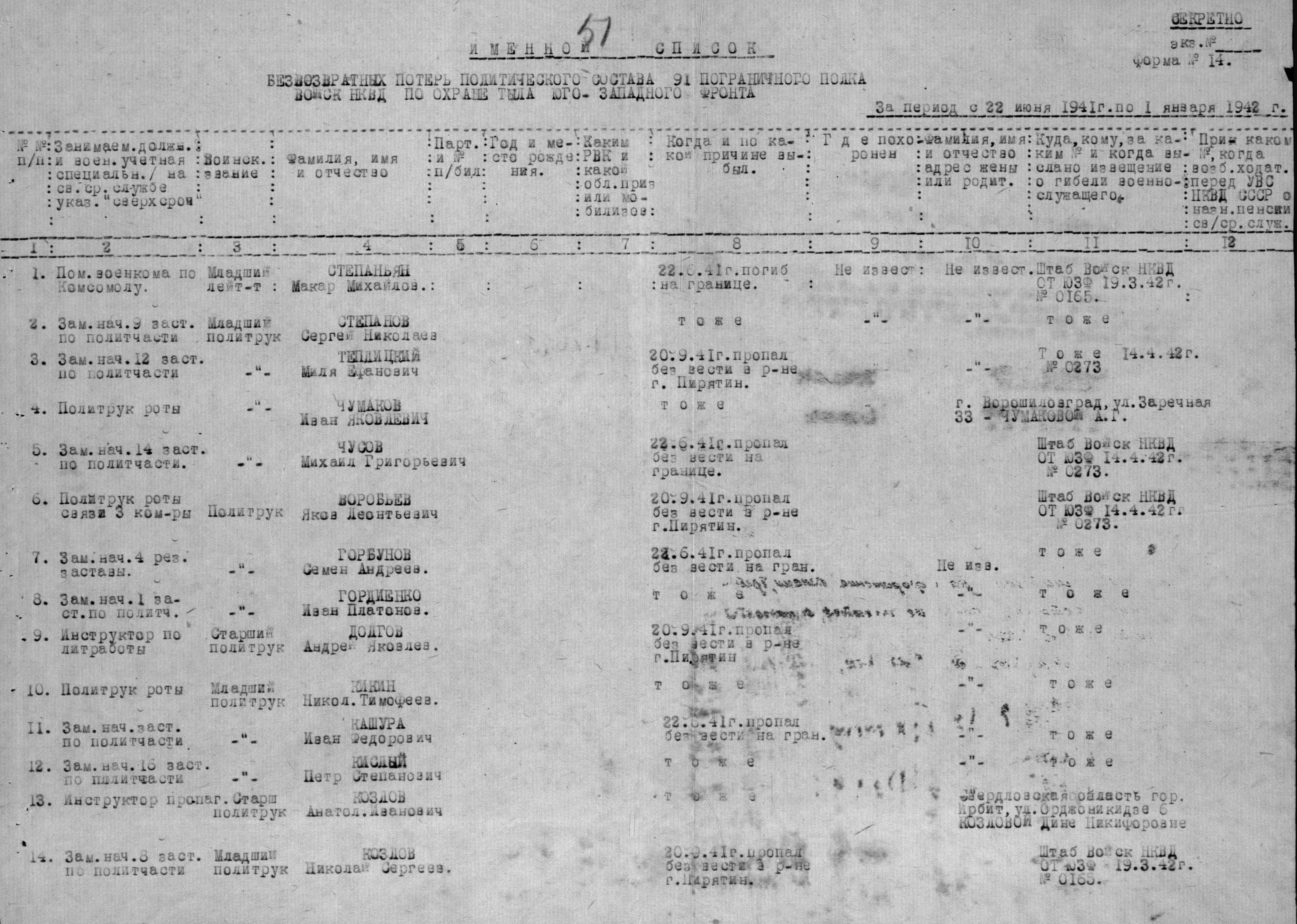 �������� ����� ���������