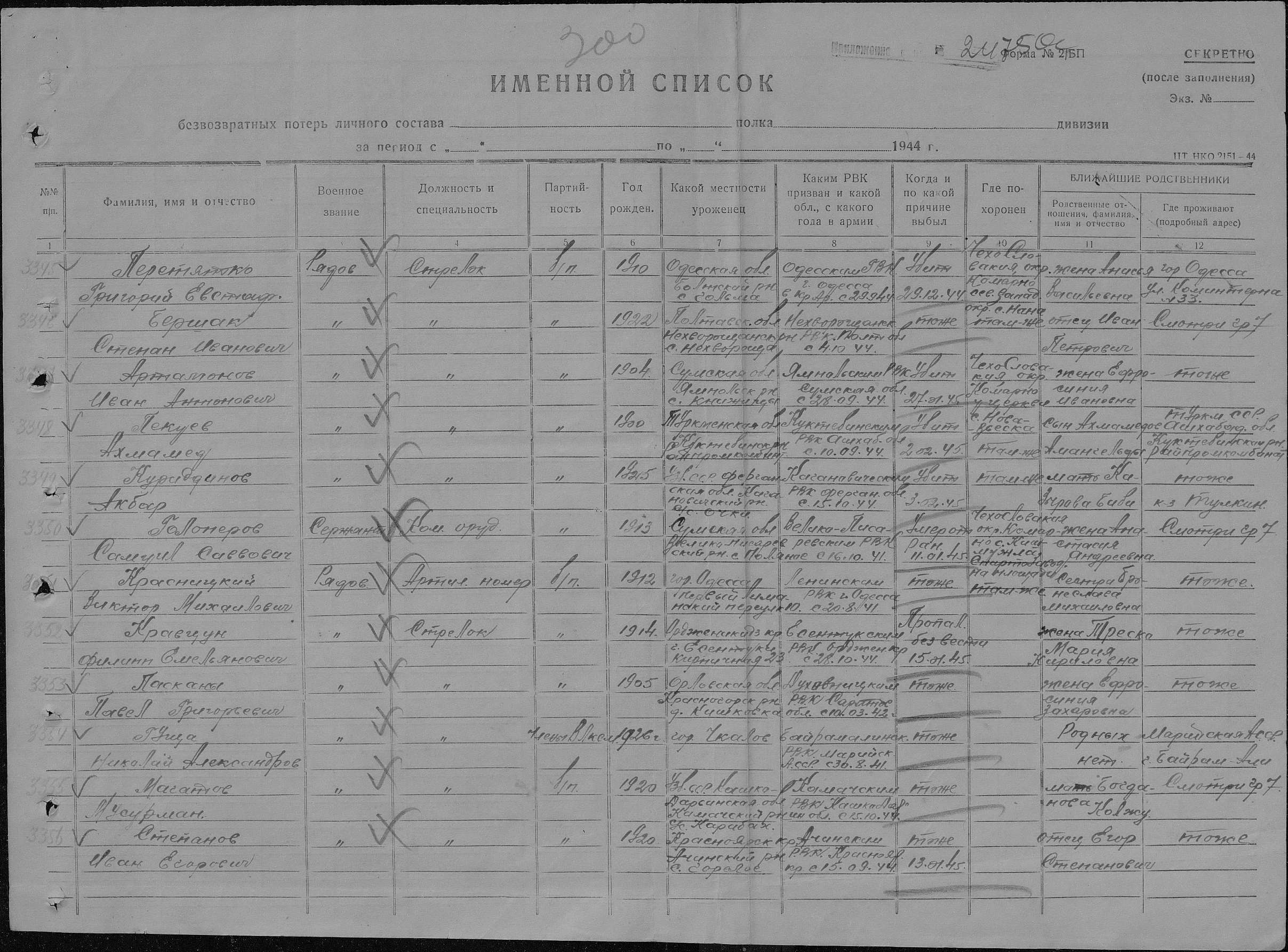 ������� ������ ����������