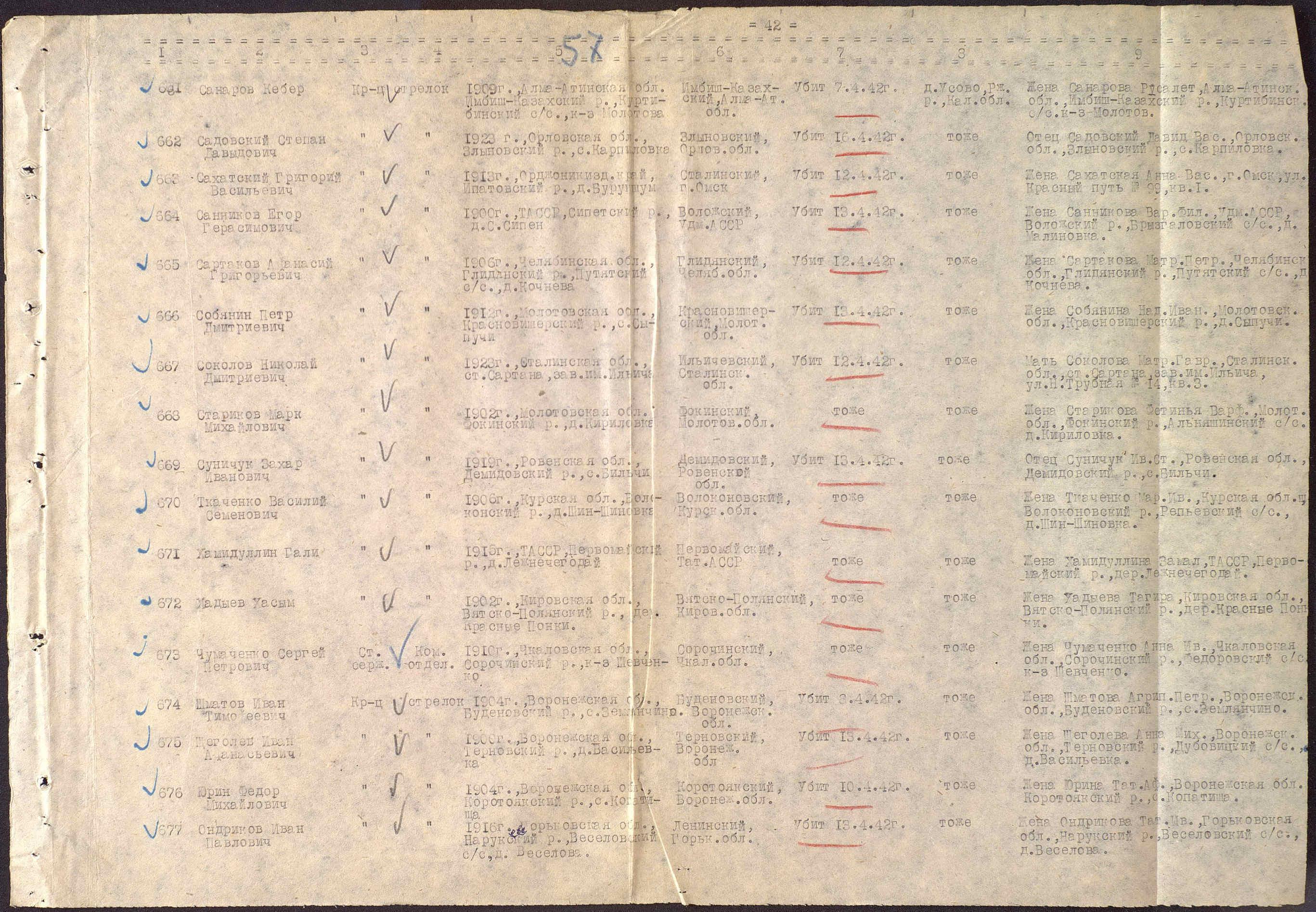 �������� ���� ����������