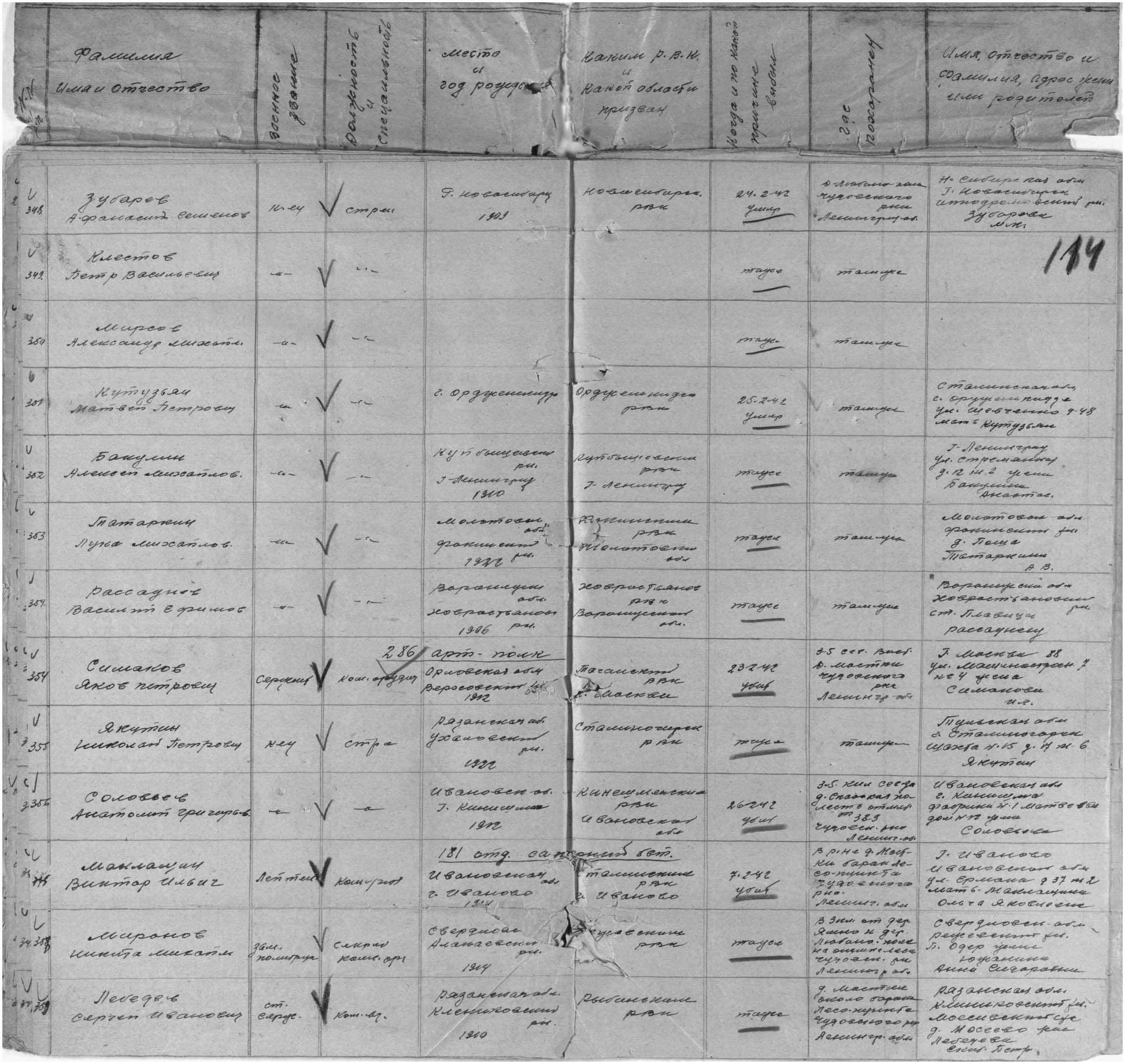 ������� ������� ��������