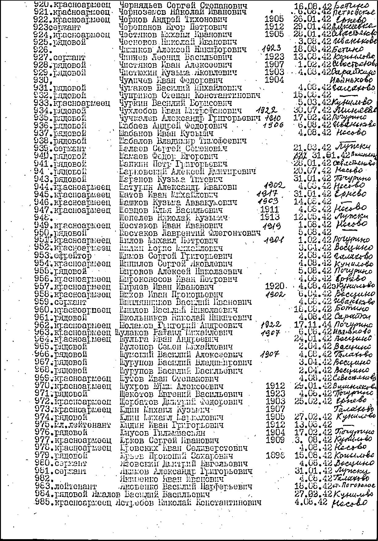 ������ ������� ����������