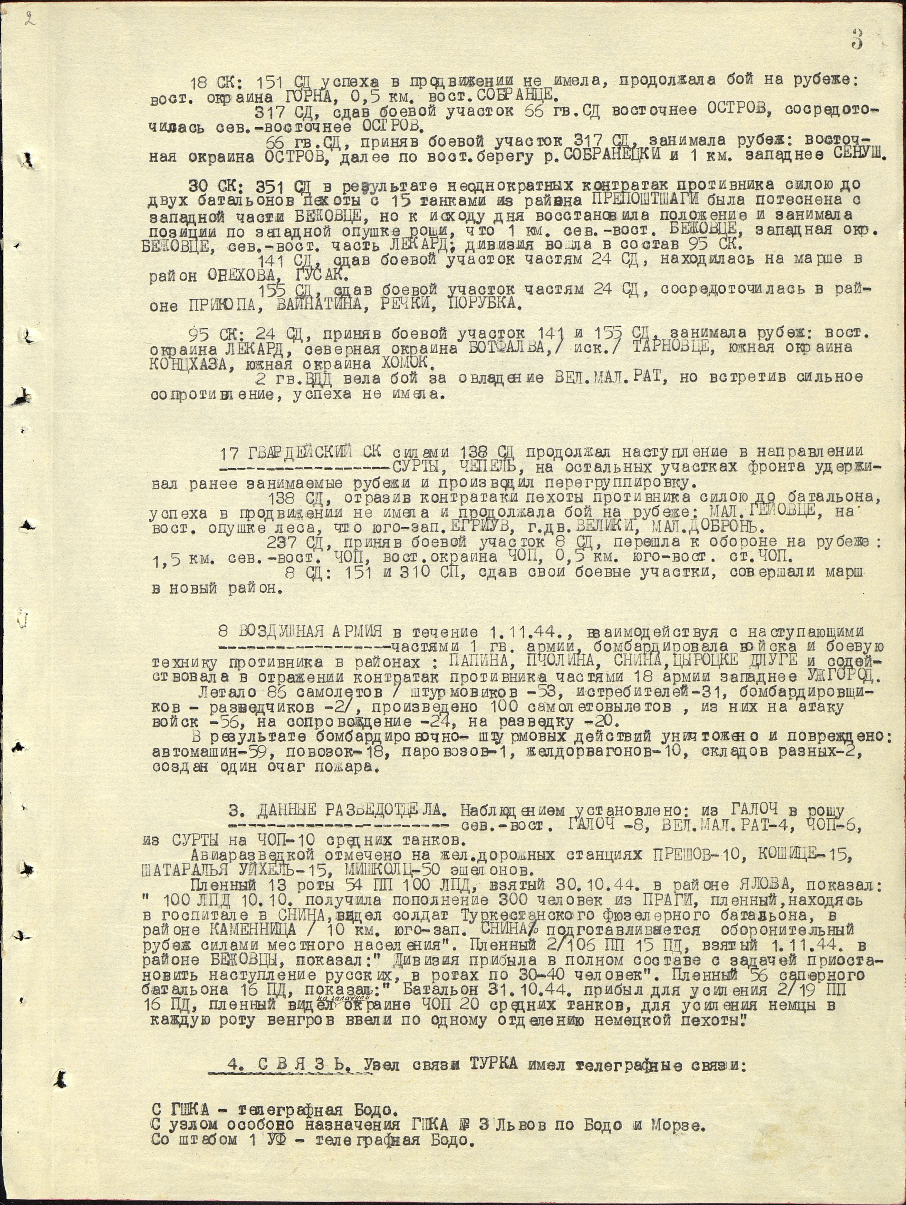 �������� ���� ���������