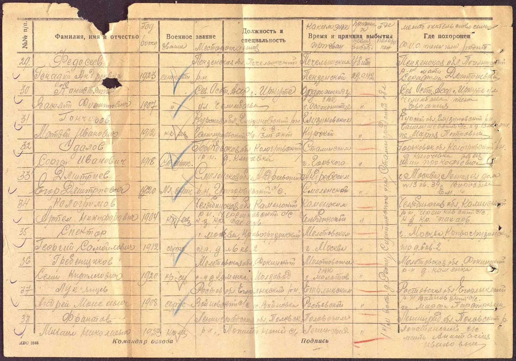 ����������� ����� ����������