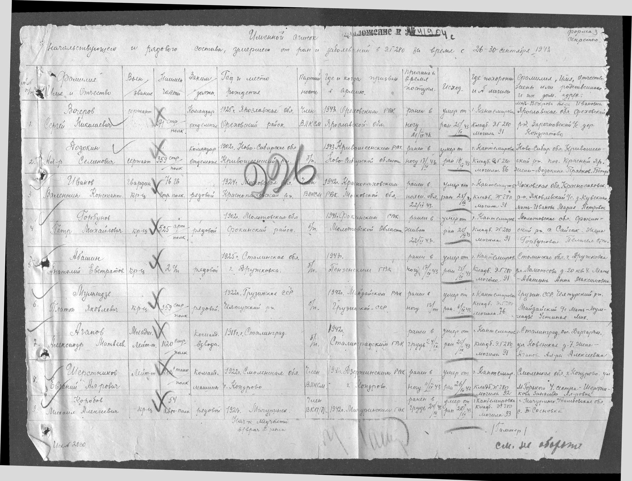 �������� ���� ����������