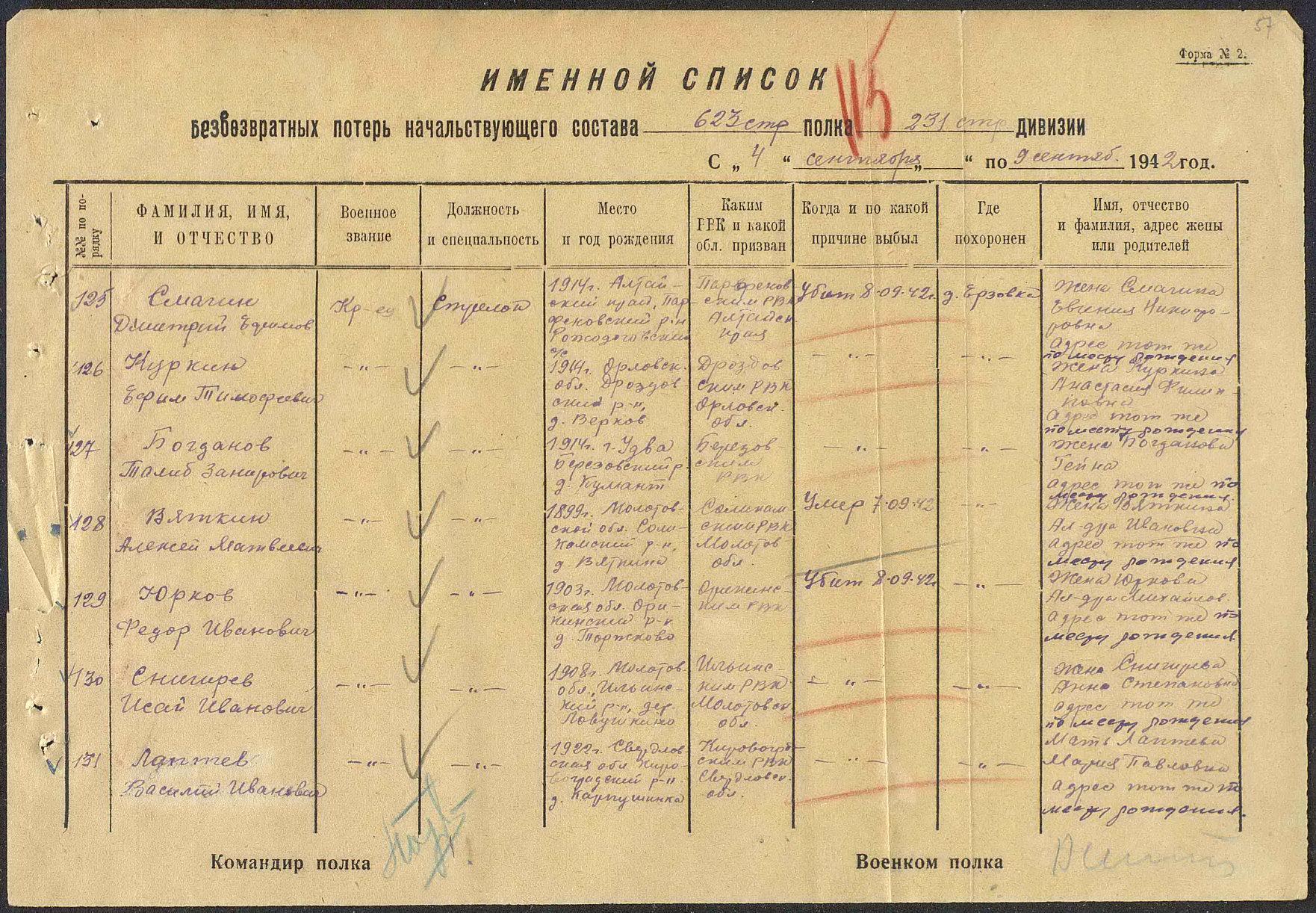 ����� ������� ����������