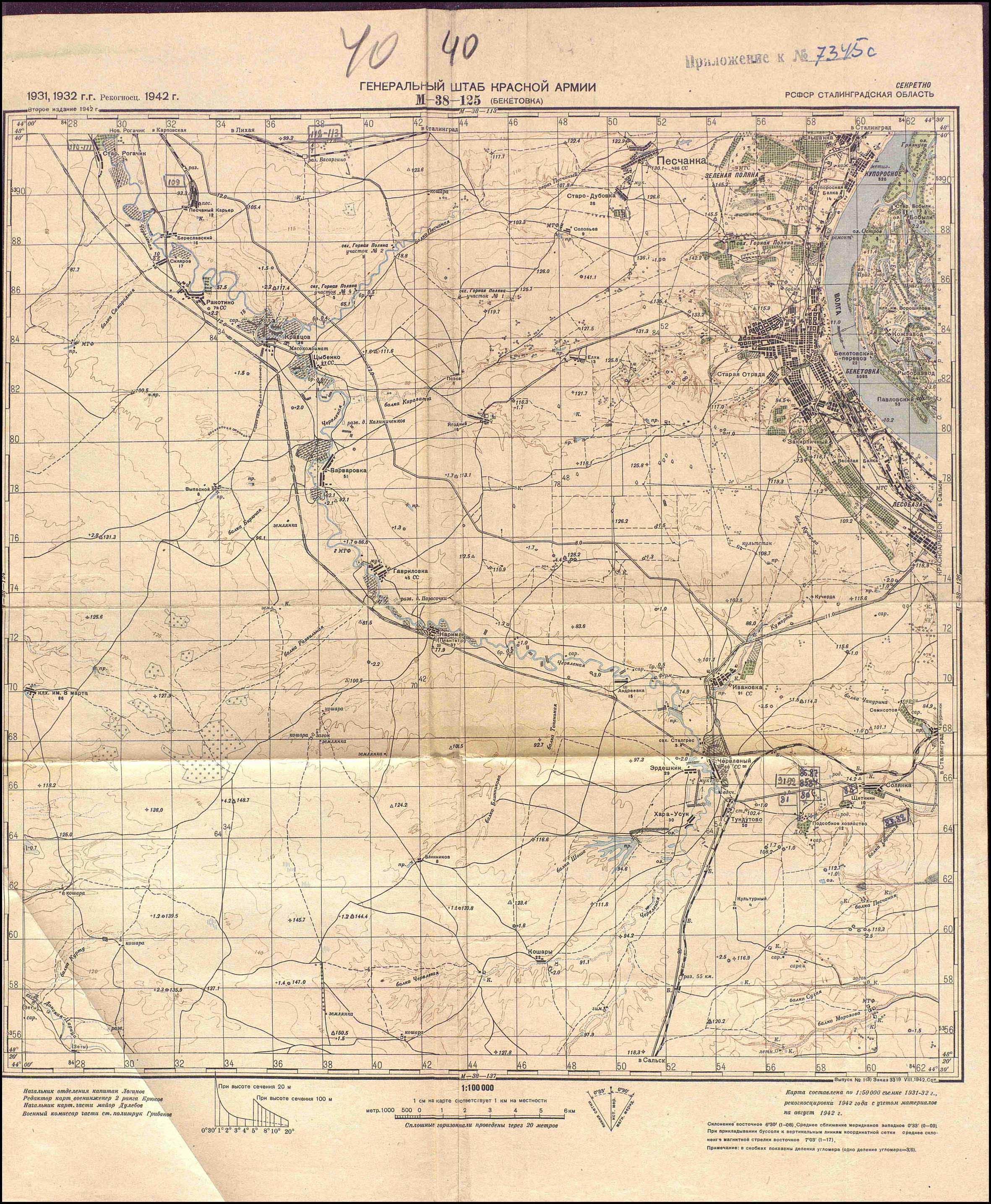 ����� ������� ��������