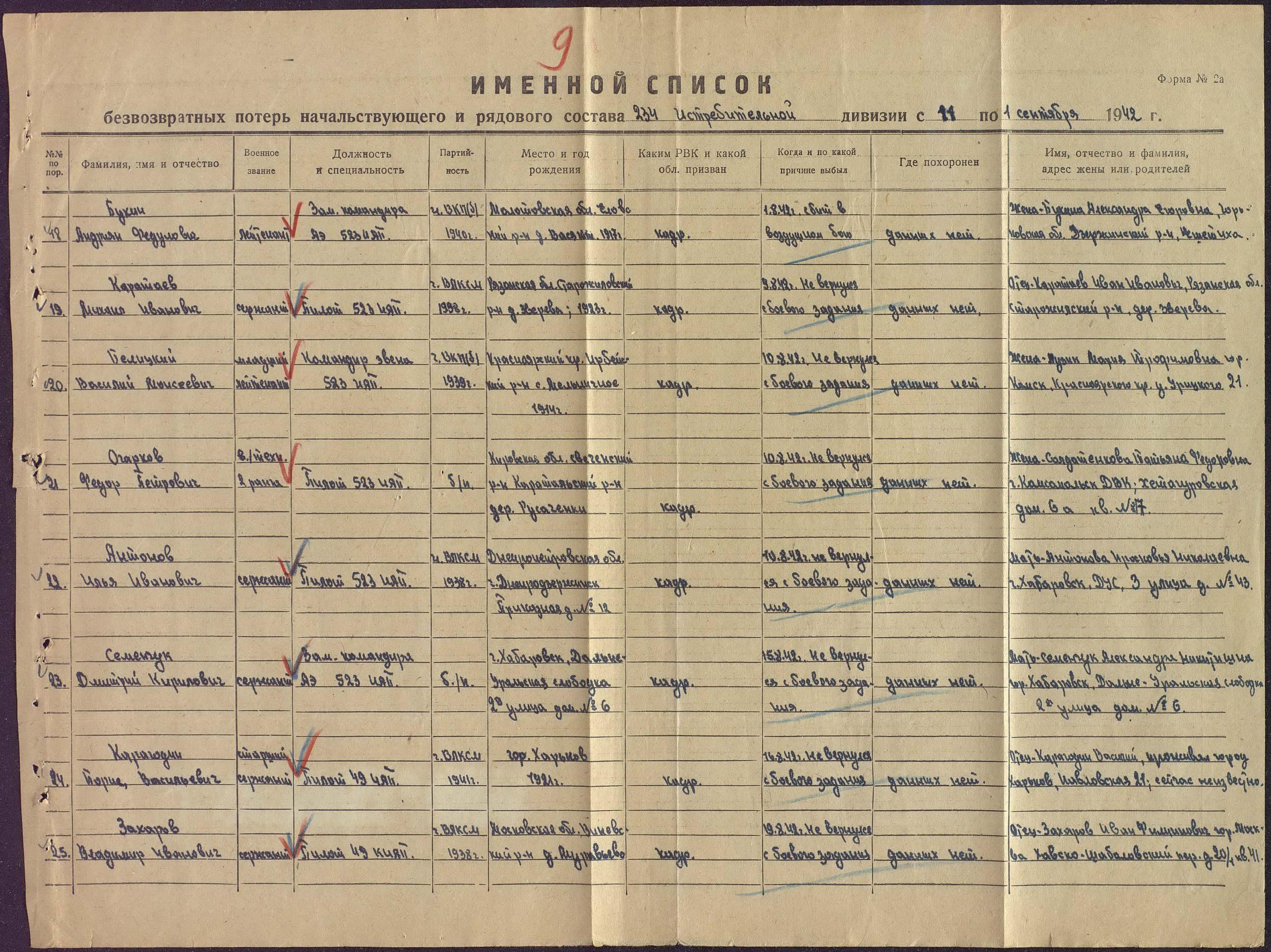 ����� ������� ���������