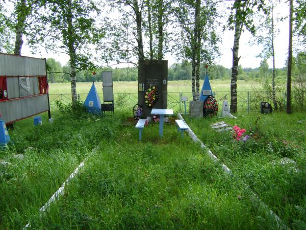 ��������� ������ ��������