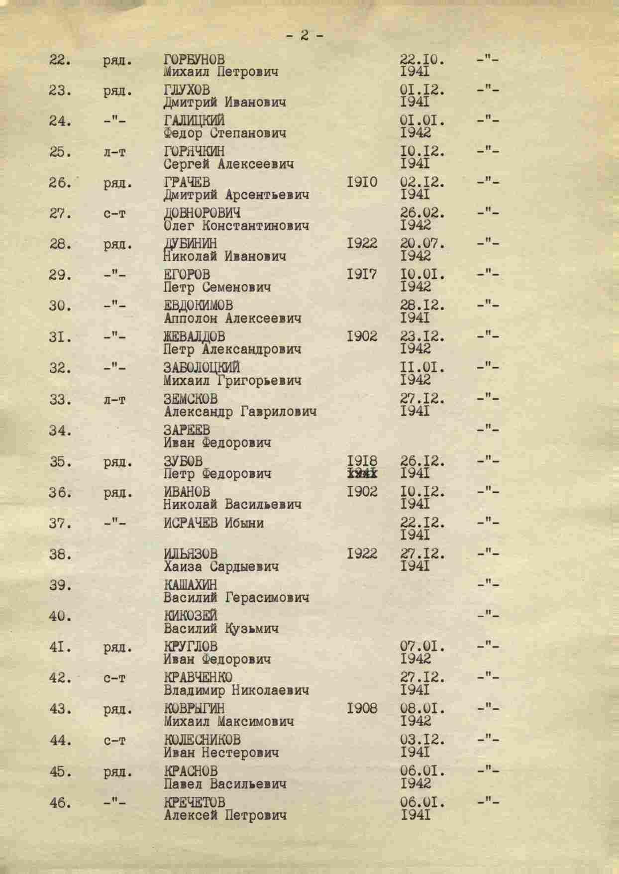 �������� ������ ��������