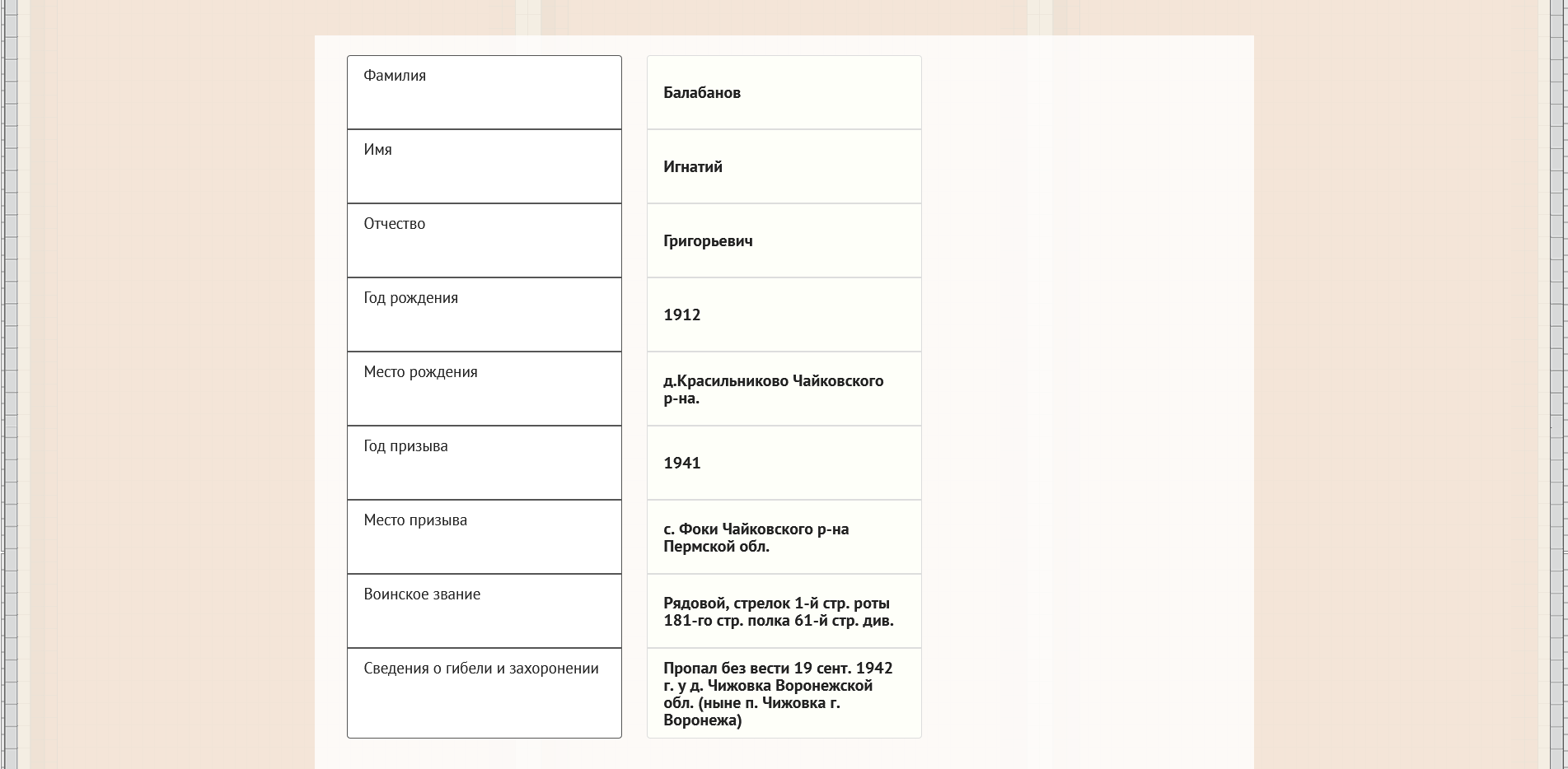 ��������� ������� �����������