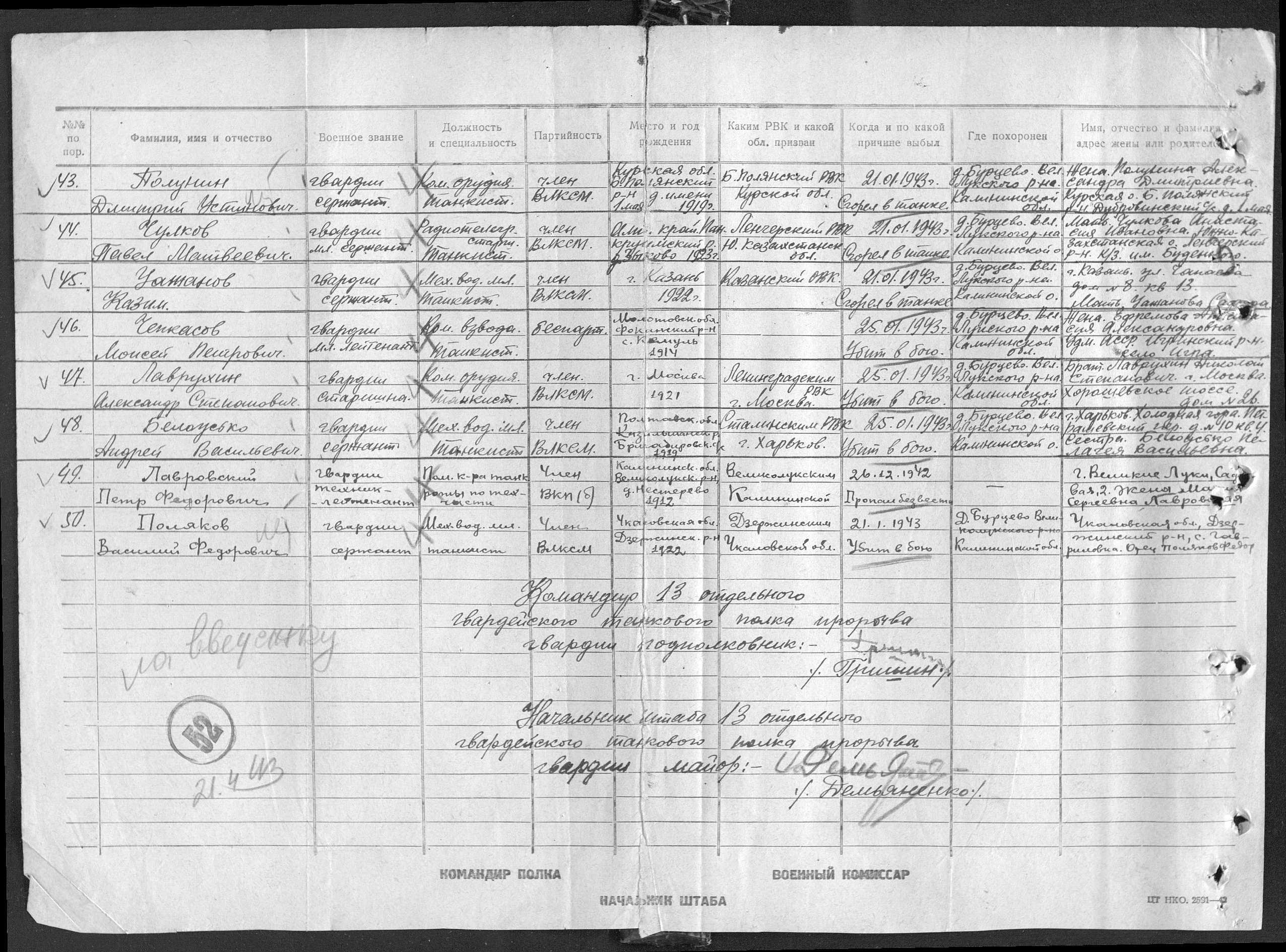 �������� ������ ��������