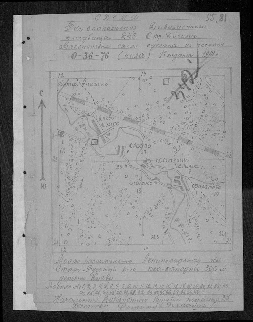 ������� �������� ���������