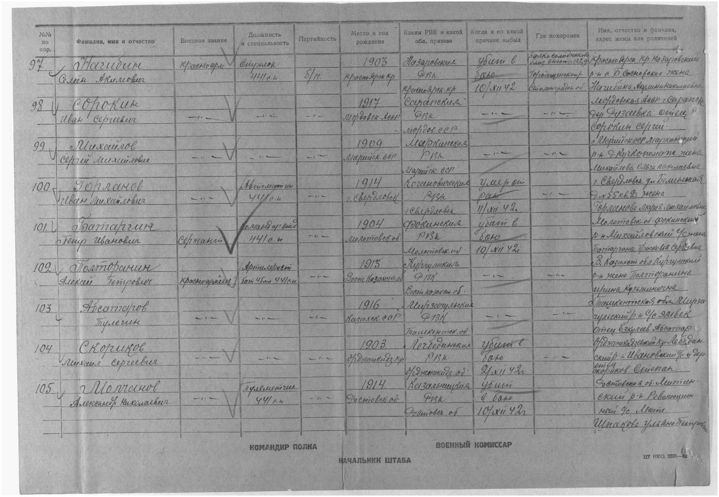 ������� ��������� ����������