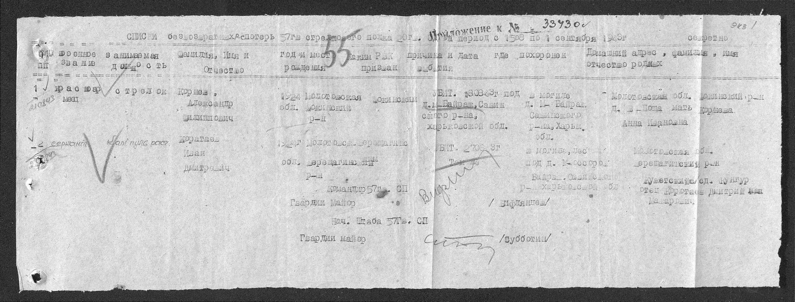 ������ ��������� ����������