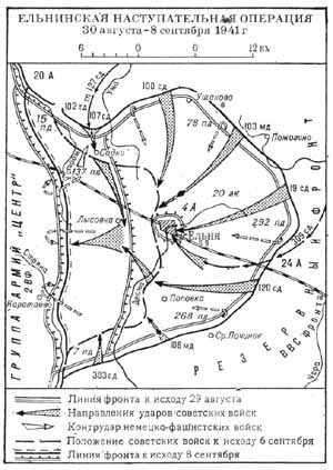 ��������� ����� ��������