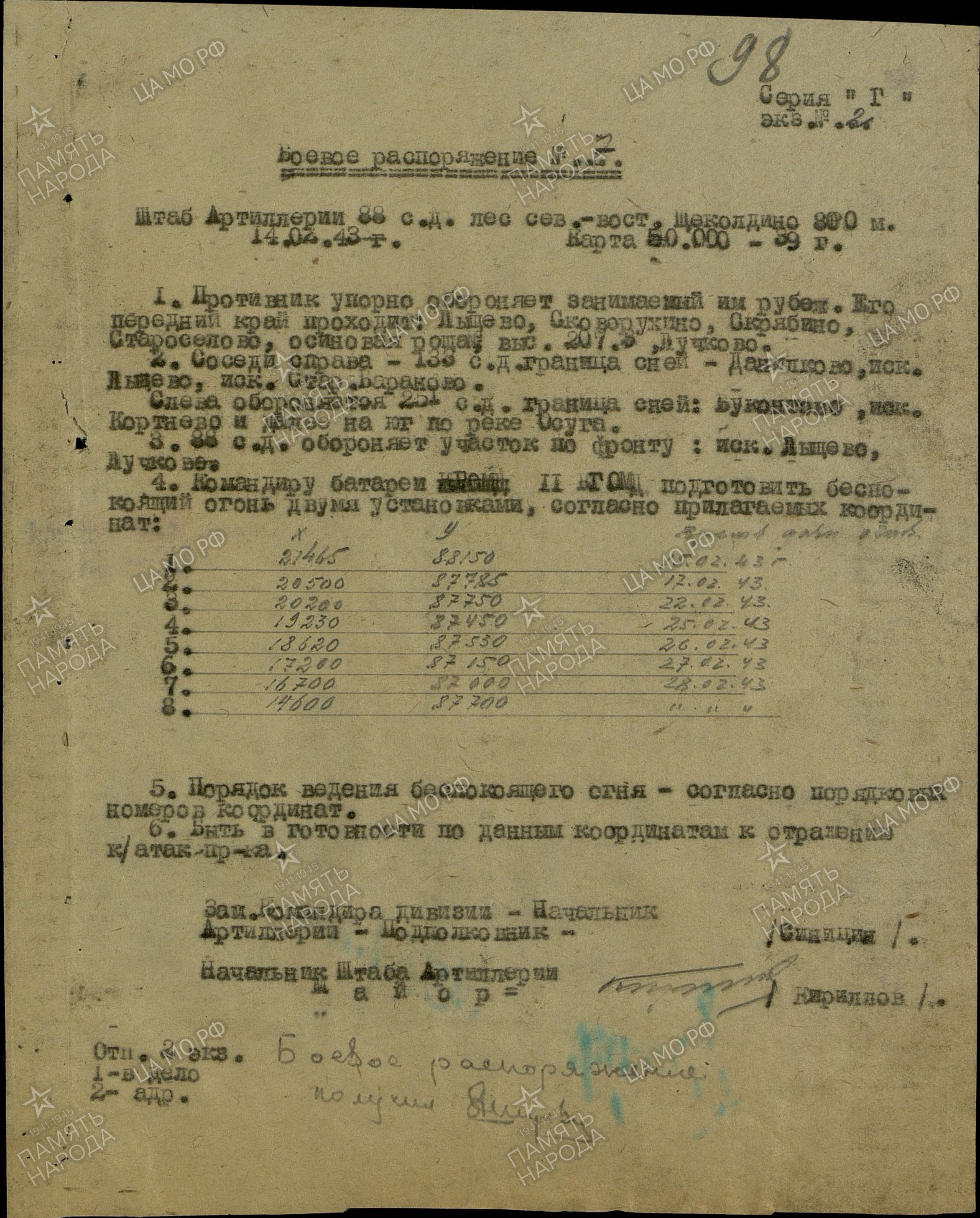 ������� ��������� �������