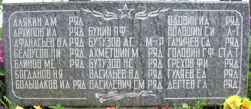 �������� ������� ���������