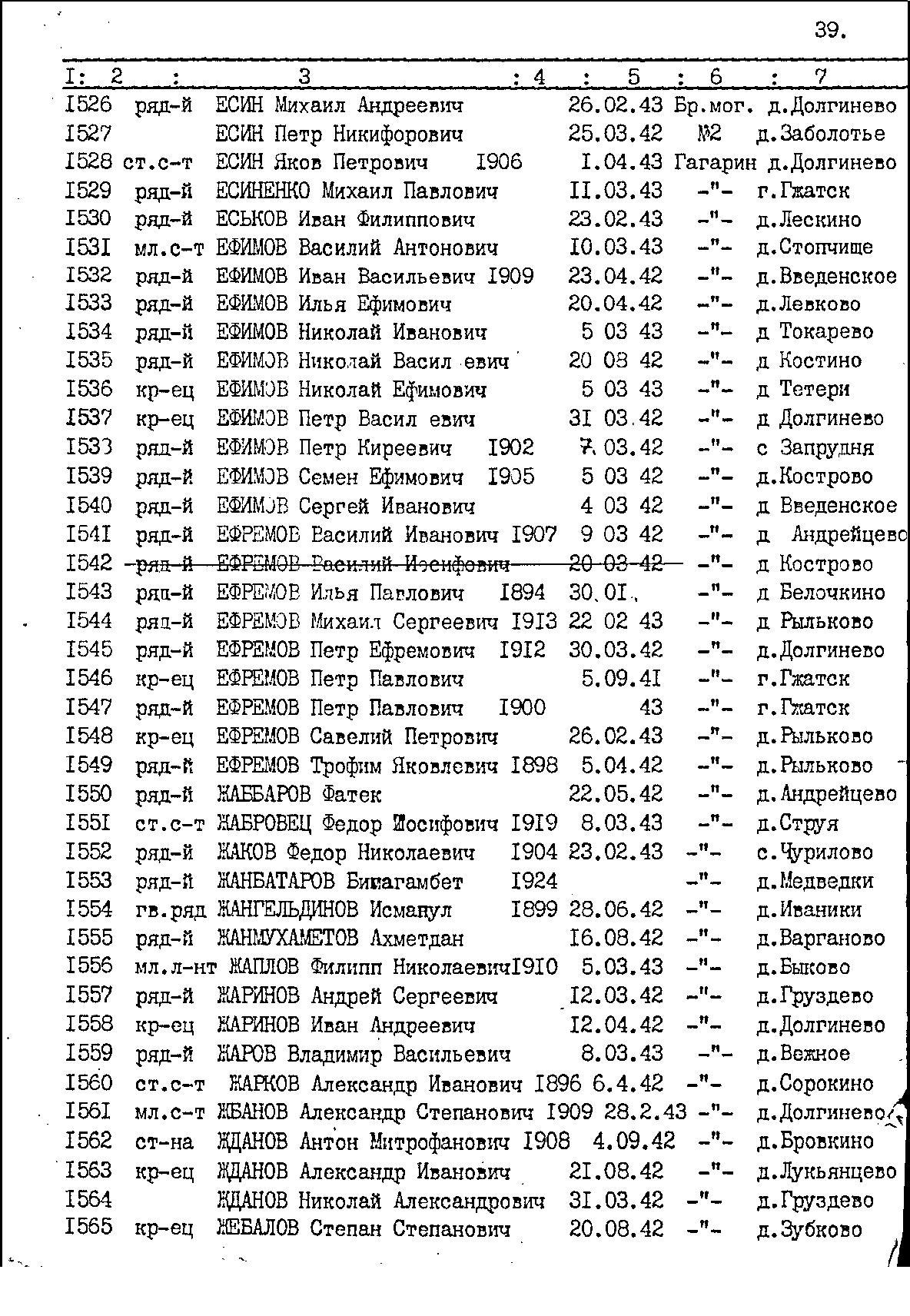 ������ ������� ����������