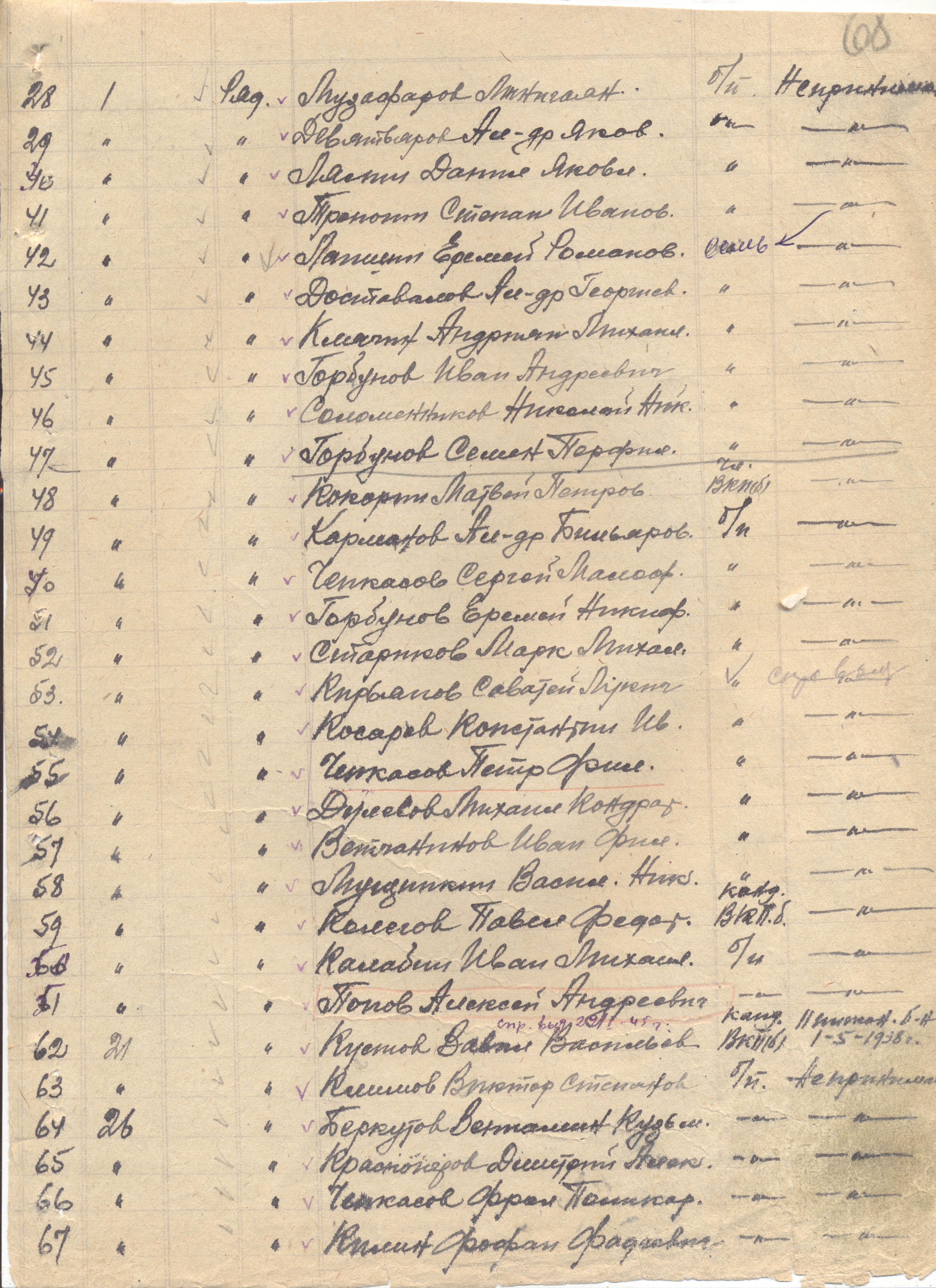 ������ ������ ����������